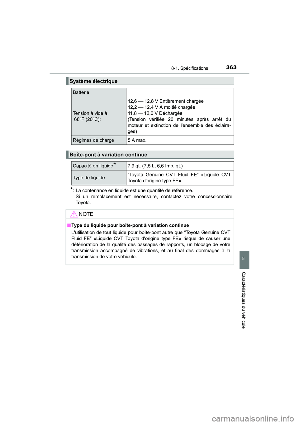 TOYOTA COROLLA IM 2018 Manuel du propriétaire (in French) 3638-1. Spécifications
8
Caractéristiques du véhicule
COROLLA iM_D (OM12M42D)
*: La contenance en liquide est une quantité de référence. Si un remplacement est nécessaire, contactez votre conce TOYOTA COROLLA IM 2018 Manuel du propriétaire (in French) 3638-1. Spécifications
8
Caractéristiques du véhicule
COROLLA iM_D (OM12M42D)
*: La contenance en liquide est une quantité de référence. Si un remplacement est nécessaire, contactez votre conce