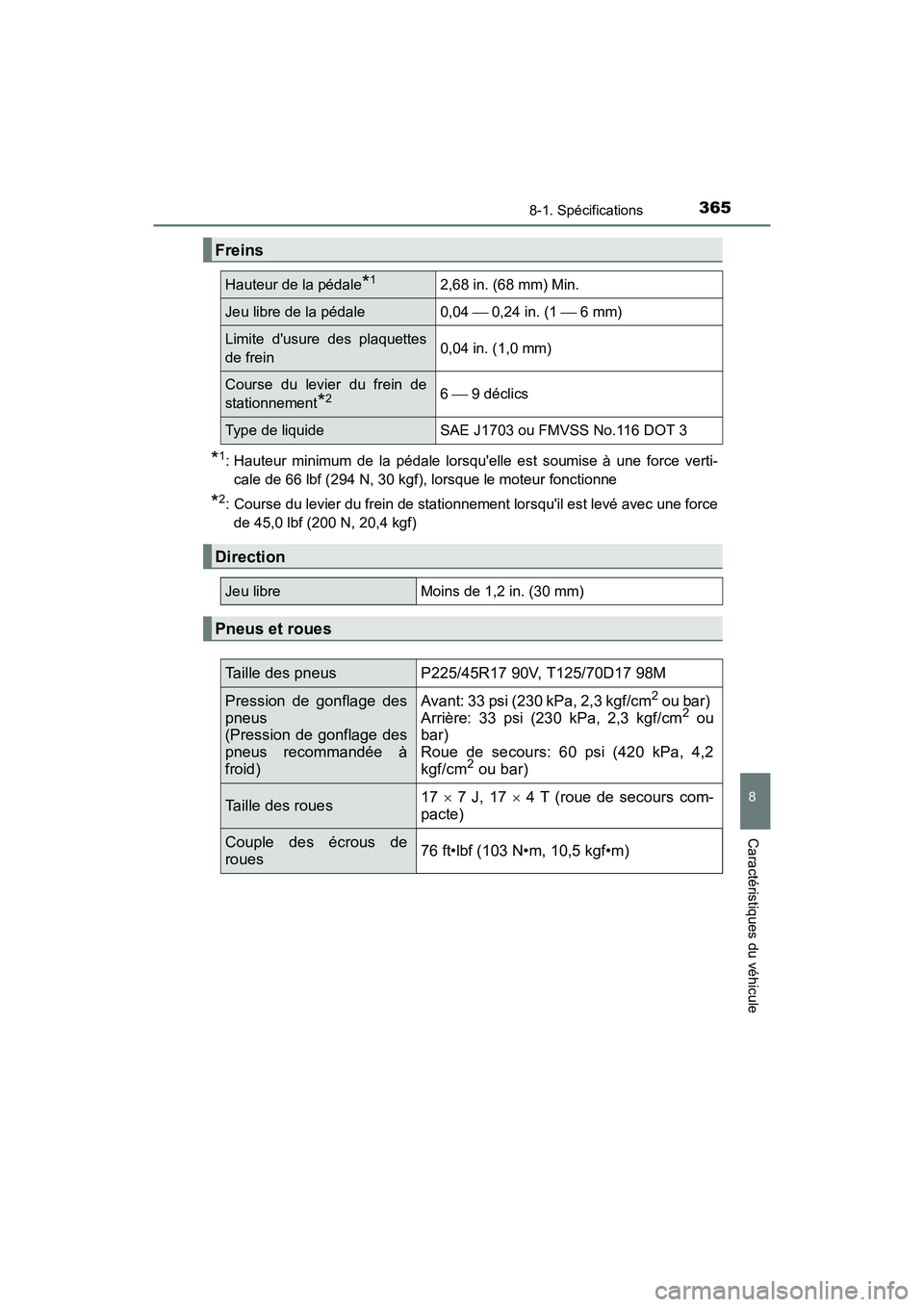TOYOTA COROLLA IM 2018 Manuel du propriétaire (in French) 3658-1. Spécifications
8
Caractéristiques du véhicule
COROLLA iM_D (OM12M42D)
*1: Hauteur minimum de la pédale lorsquelle est soumise à une force verti-cale de 66 lbf (294 N, 30 kgf), lorsque le TOYOTA COROLLA IM 2018 Manuel du propriétaire (in French) 3658-1. Spécifications
8
Caractéristiques du véhicule
COROLLA iM_D (OM12M42D)
*1: Hauteur minimum de la pédale lorsquelle est soumise à une force verti-cale de 66 lbf (294 N, 30 kgf), lorsque le