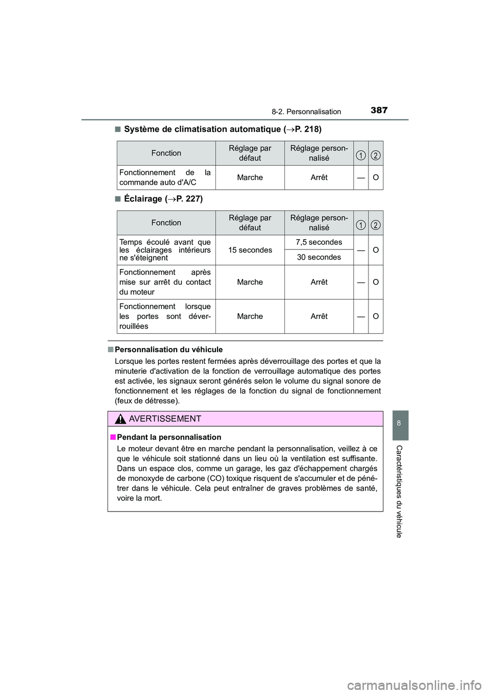 TOYOTA COROLLA IM 2018 Manuel du propriétaire (in French) 3878-2. Personnalisation
8
Caractéristiques du véhicule
COROLLA iM_D (OM12M42D)■
Système de climatisation automatique (
→P. 218)
■Éclairage ( →P. 227)
■Personnalisation du véhicule
Lors TOYOTA COROLLA IM 2018 Manuel du propriétaire (in French) 3878-2. Personnalisation
8
Caractéristiques du véhicule
COROLLA iM_D (OM12M42D)■
Système de climatisation automatique (
→P. 218)
■Éclairage ( →P. 227)
■Personnalisation du véhicule
Lors