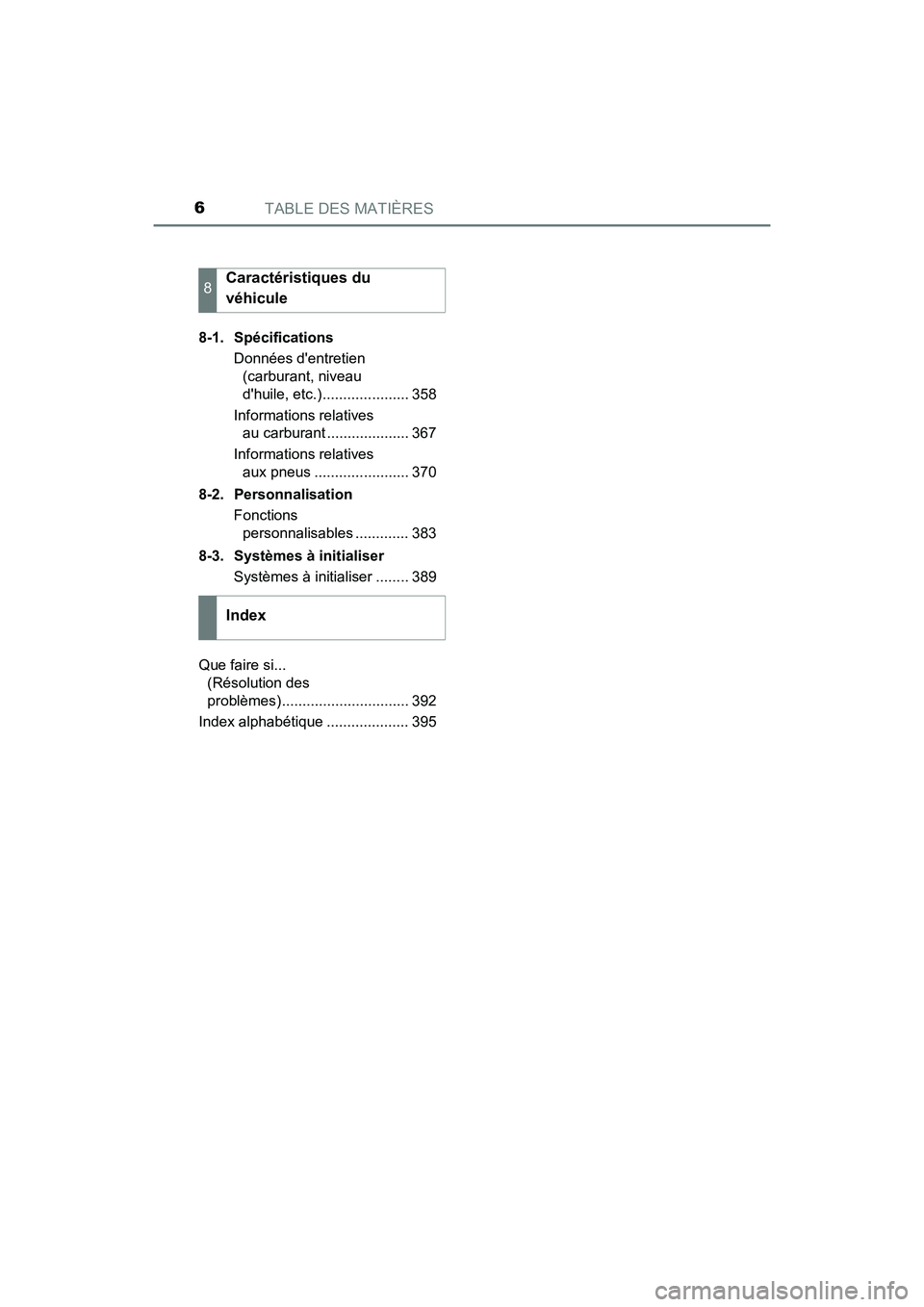 TOYOTA COROLLA IM 2018  Manuel du propriétaire (in French) TABLE DES MATIÈRES6
COROLLA iM_D (OM12M42D)8-1. Spécifications
Données dentretien (carburant, niveau 
dhuile, etc.) ..................... 358
Informations relatives  au carburant ................