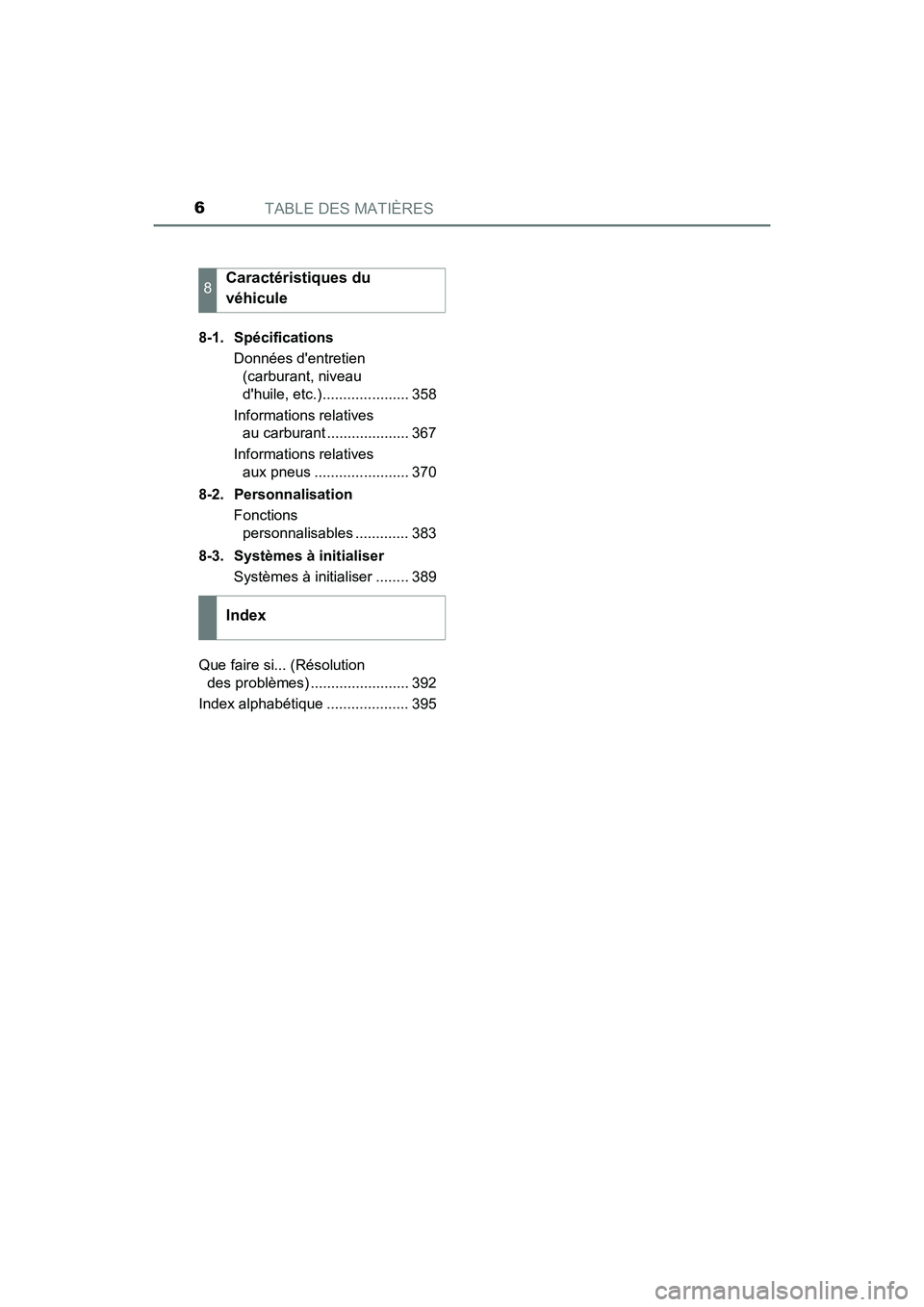 TOYOTA COROLLA IM 2017  Manuel du propriétaire (in French) TABLE DES MATIÈRES6
COROLLA iM_D (OM12K64D)8-1. Spécifications
Données dentretien (carburant, niveau 
dhuile, etc.) ..................... 358
Informations relatives  au carburant ................