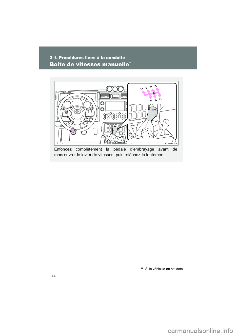 TOYOTA FJ CRUISER 2014  Manuel du propriétaire (in French) 144
2-1. Procédures liées à la conduite
FJ CRUISER_D_(35A88D)
Boîte de vitesses manuelle∗
∗: Si le véhicule en est doté
Enfoncez complètement la pédale d’embrayage avant de
manœuvrer le