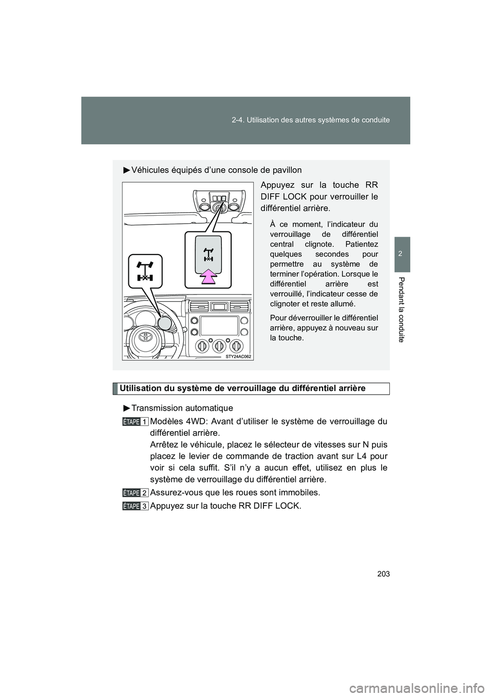 TOYOTA FJ CRUISER 2014 Manuel du propriétaire (in French) 203
2-4. Utilisation des autres systèmes de conduite
2
Pendant la conduite
FJ CRUISER_D_(35A88D)
Utilisation du système de verrouillage du différentiel arrière
Transmission automatique Modèles 4W TOYOTA FJ CRUISER 2014 Manuel du propriétaire (in French) 203
2-4. Utilisation des autres systèmes de conduite
2
Pendant la conduite
FJ CRUISER_D_(35A88D)
Utilisation du système de verrouillage du différentiel arrière
Transmission automatique Modèles 4W