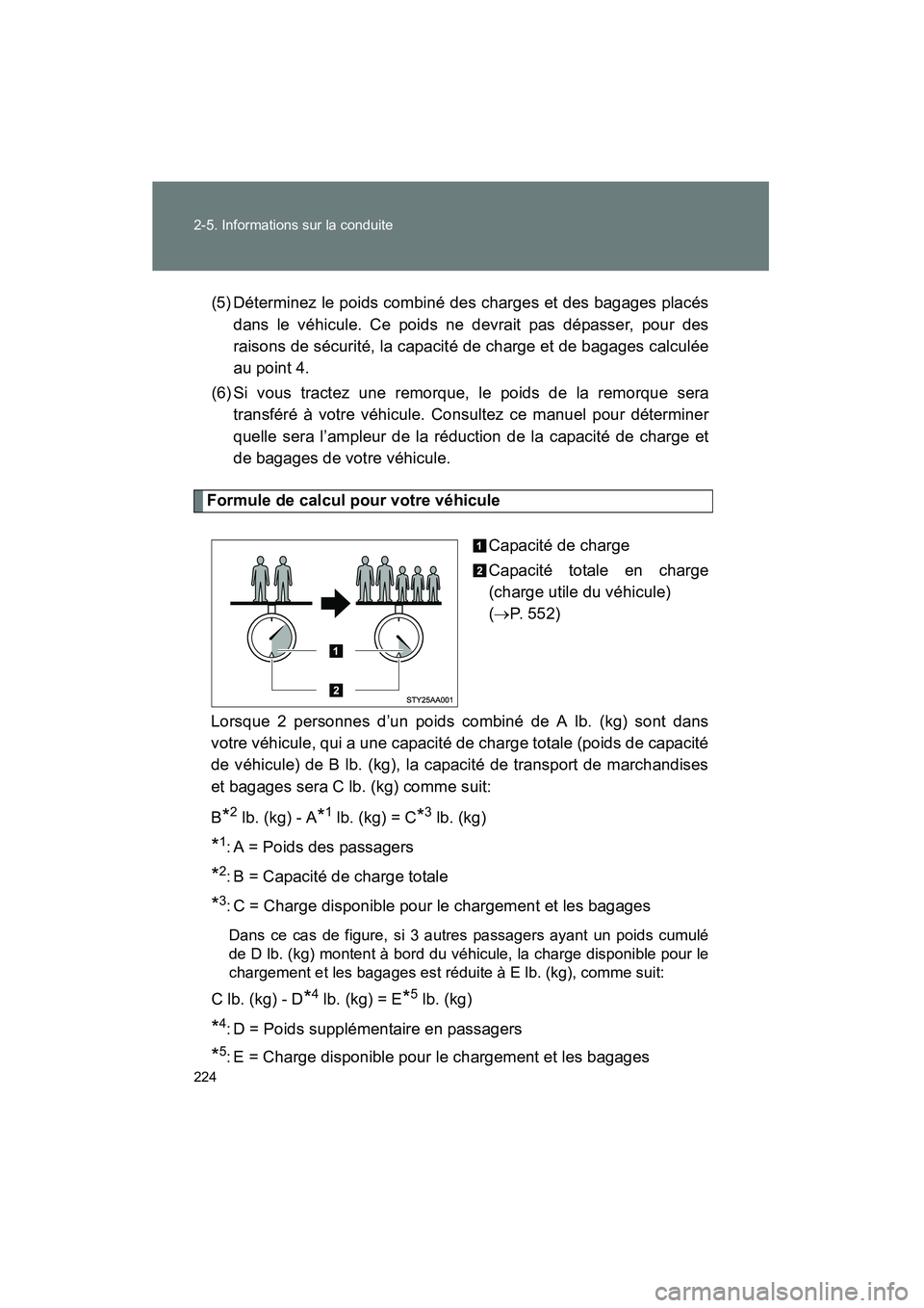 TOYOTA FJ CRUISER 2014  Manuel du propriétaire (in French) 224 2-5. Informations sur la conduite
FJ CRUISER_D_(35A88D)(5) Déterminez le poids combiné des charges et des bagages placés
dans le véhicule. Ce poids ne devrait pas dépasser, pour des
raisons d