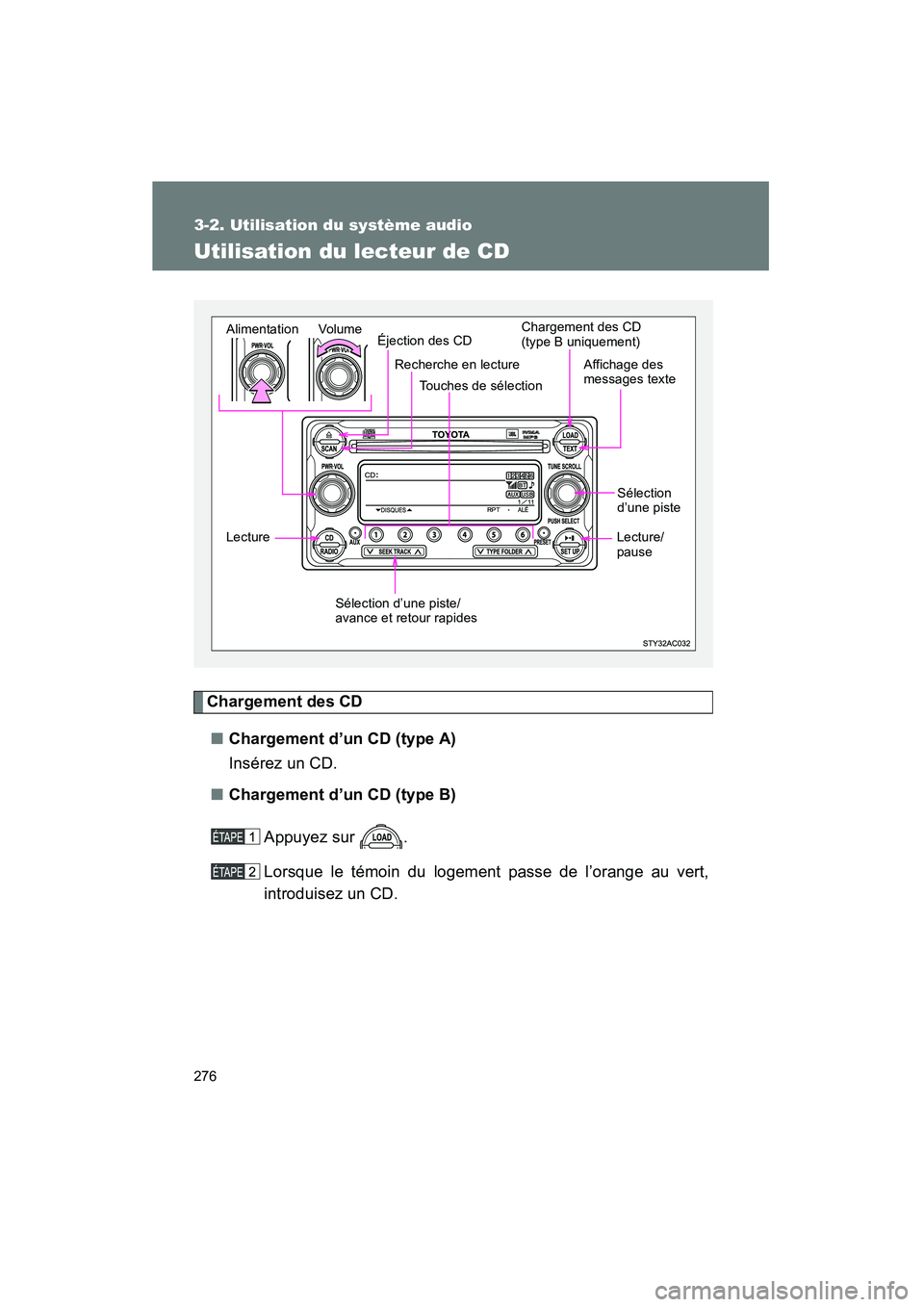 TOYOTA FJ CRUISER 2014  Manuel du propriétaire (in French) 276
3-2. Utilisation du système audio
FJ CRUISER_D_(35A88D)
Utilisation du lecteur de CD
Chargement des CD■ Chargement d’un CD (type A)
Insérez un CD.
■ Chargement d’un CD (type B)
Appuyez s