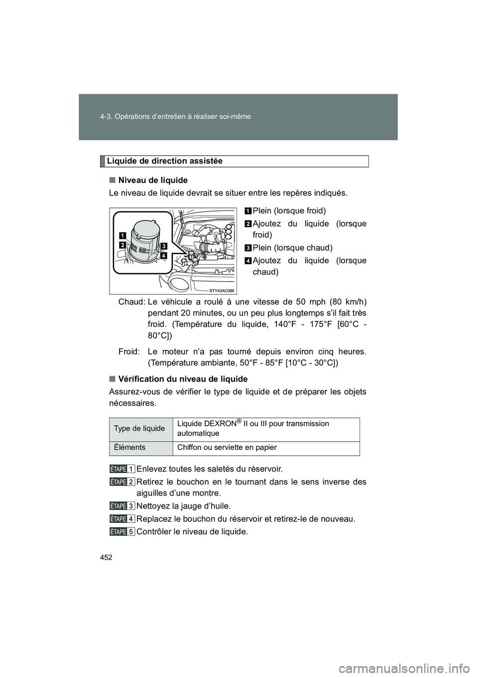TOYOTA FJ CRUISER 2014  Manuel du propriétaire (in French) 452 4-3. Opérations d’entretien à réaliser soi-même
FJ CRUISER_D_(35A88D)
Liquide de direction assistée■ Niveau de liquide
Le niveau de liquide devrait se situer entre les repères indiqués.