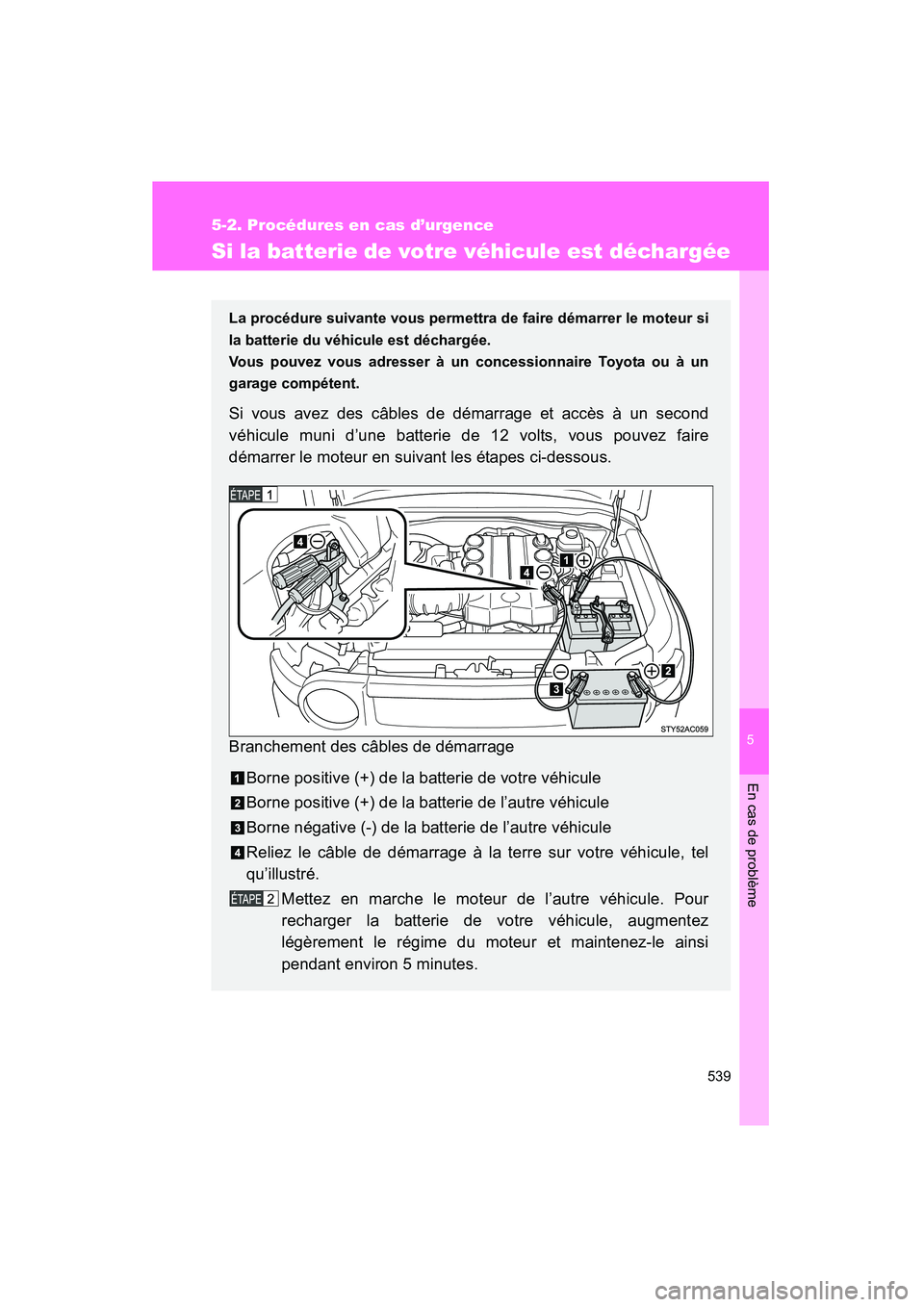 TOYOTA FJ CRUISER 2014  Manuel du propriétaire (in French) 5
En cas de problème
539
5-2. Procédures en cas d’urgence
FJ CRUISER_D_(35A88D)
Si la batterie de votre véhicule est déchargée
La procédure suivante vous permettra de faire démarrer le moteur