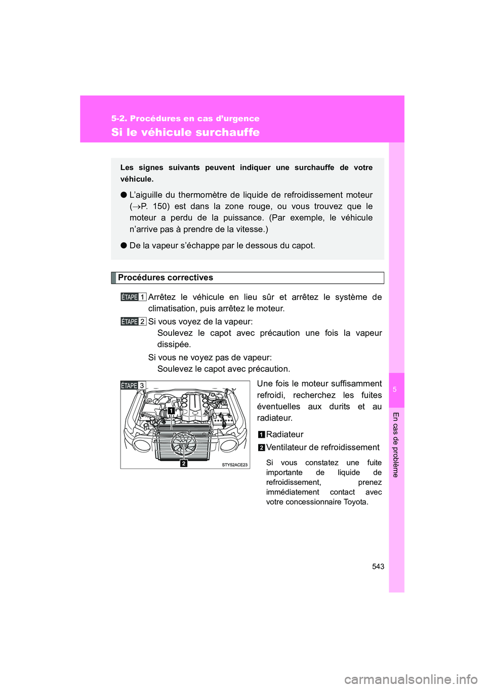 TOYOTA FJ CRUISER 2014  Manuel du propriétaire (in French) 5
En cas de problème
543
5-2. Procédures en cas d’urgence
FJ CRUISER_D_(35A88D)
Si le véhicule surchauffe
Procédures correctivesArrêtez le véhicule en lieu sûr et arrêtez le système de
clim