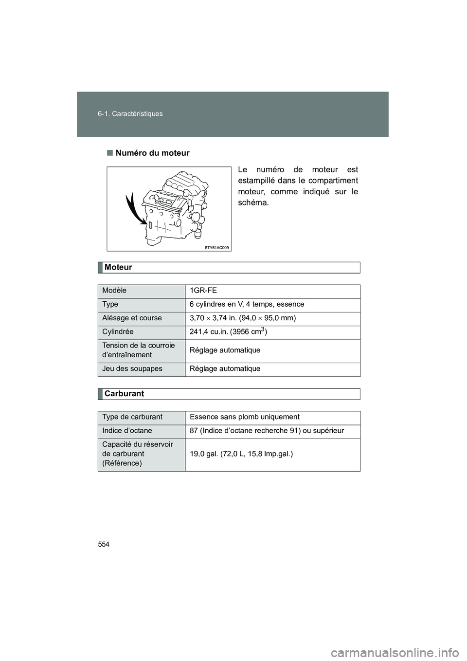 TOYOTA FJ CRUISER 2014  Manuel du propriétaire (in French) 554 6-1. Caractéristiques
FJ CRUISER_D_(35A88D)■
Numéro du moteur
Le numéro de moteur est
estampillé dans le compartiment
moteur, comme indiqué sur le
schéma.
Moteur
Carburant
Modèle1GR-FE
Ty
