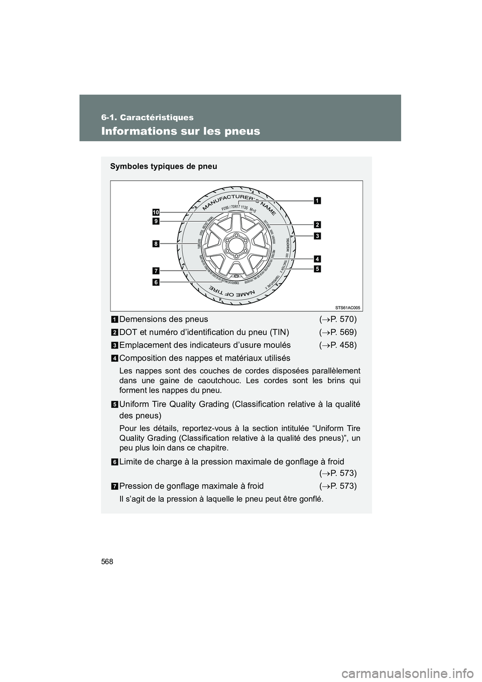 TOYOTA FJ CRUISER 2014 Manuel du propriétaire (in French) 568
6-1. Caractéristiques
FJ CRUISER_D_(35A88D)
Informations sur les pneus
Symboles typiques de pneu
Demensions des pneus(→ P. 570)
DOT et numéro d’identification du pneu (TIN) ( →P. 569)
Emp TOYOTA FJ CRUISER 2014 Manuel du propriétaire (in French) 568
6-1. Caractéristiques
FJ CRUISER_D_(35A88D)
Informations sur les pneus
Symboles typiques de pneu
Demensions des pneus(→ P. 570)
DOT et numéro d’identification du pneu (TIN) ( →P. 569)
Emp