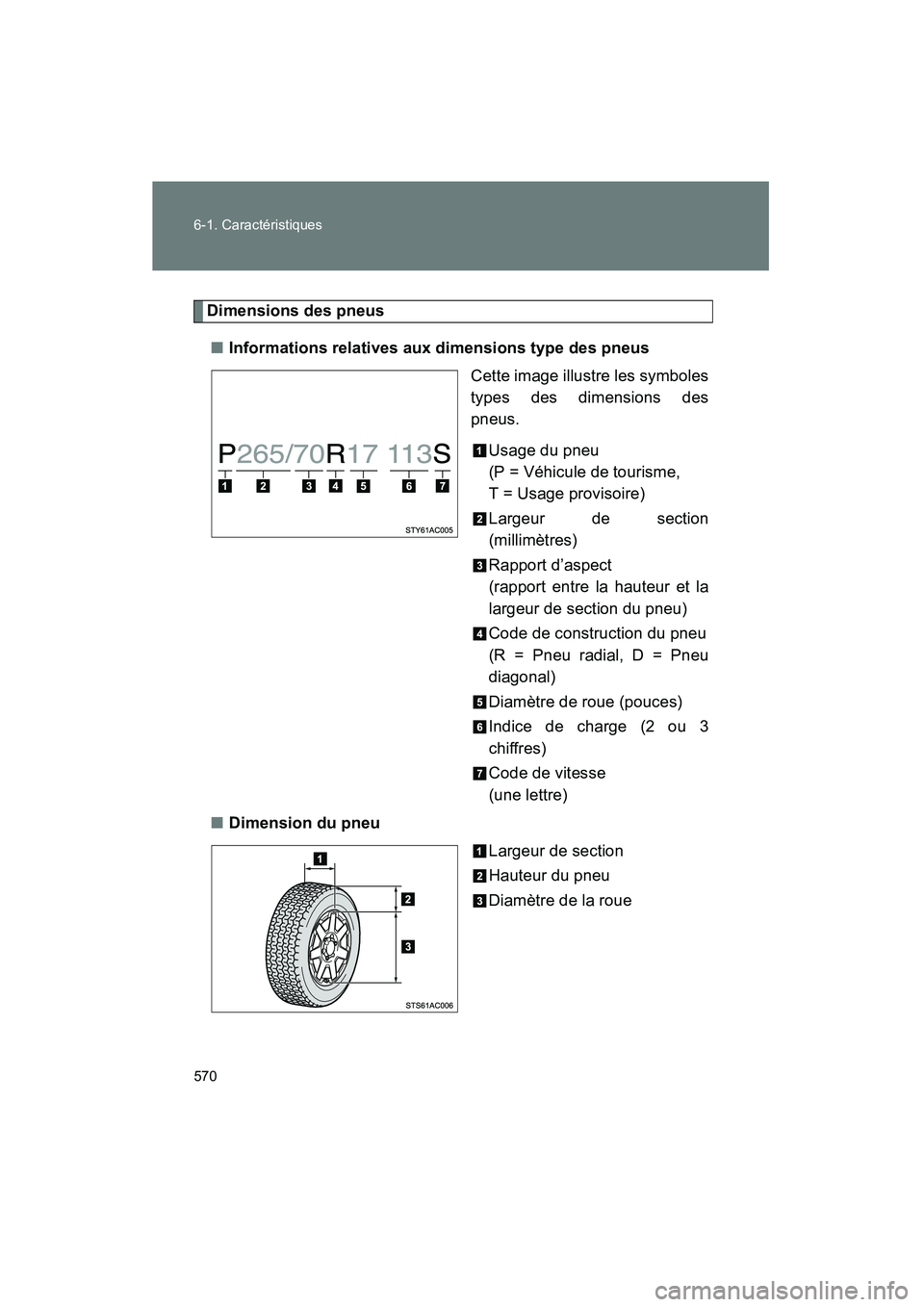 TOYOTA FJ CRUISER 2014 Manuel du propriétaire (in French) 570 6-1. Caractéristiques
FJ CRUISER_D_(35A88D)
Dimensions des pneus■ Informations relatives aux dimensions type des pneus
Cette image illustre les symboles
types des dimensions des
pneus.
Usage du TOYOTA FJ CRUISER 2014 Manuel du propriétaire (in French) 570 6-1. Caractéristiques
FJ CRUISER_D_(35A88D)
Dimensions des pneus■ Informations relatives aux dimensions type des pneus
Cette image illustre les symboles
types des dimensions des
pneus.
Usage du