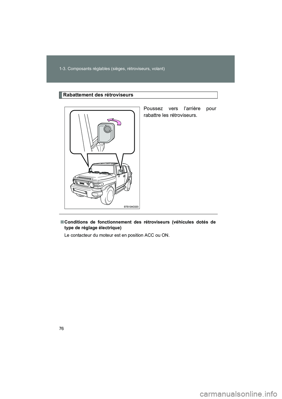 TOYOTA FJ CRUISER 2014  Manuel du propriétaire (in French) 76 1-3. Composants réglables (sièges, rétroviseurs, volant)
FJ CRUISER_D_(35A88D)
Rabattement des rétroviseursPoussez vers l’arrière pour
rabattre les rétroviseurs.
■Conditions de fonctionne