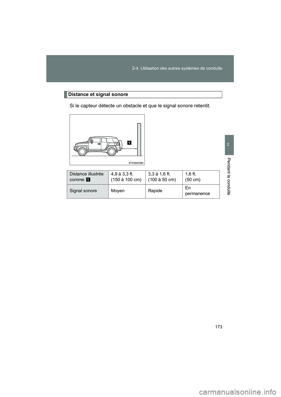 TOYOTA FJ CRUISER 2013 Manuel du propriétaire (in French) 173
2-4. Utilisation des autres systèmes de conduite
2
Pendant la conduite
FJ CRUISER_D_(35A71D)
Distance et signal sonore
Si le capteur détecte un obstacle et que le signal sonore retentit.
Distanc TOYOTA FJ CRUISER 2013 Manuel du propriétaire (in French) 173
2-4. Utilisation des autres systèmes de conduite
2
Pendant la conduite
FJ CRUISER_D_(35A71D)
Distance et signal sonore
Si le capteur détecte un obstacle et que le signal sonore retentit.
Distanc