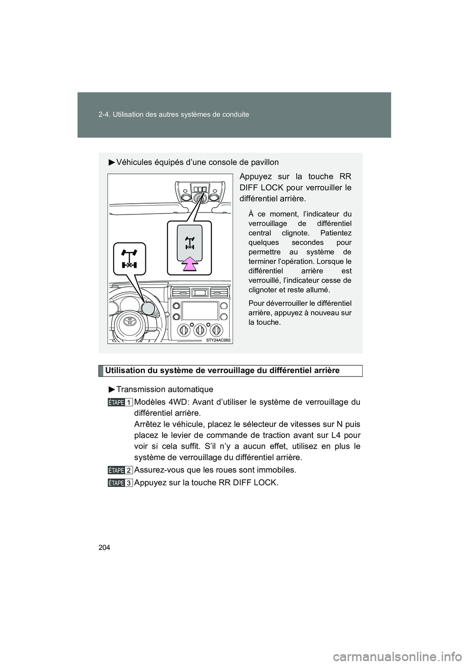 TOYOTA FJ CRUISER 2013 Manuel du propriétaire (in French) 204 2-4. Utilisation des autres systèmes de conduite
FJ CRUISER_D_(35A71D)
Utilisation du système de verrouillage du différentiel arrièreTransmission automatique Modèles 4WD: Avant d’utiliser l TOYOTA FJ CRUISER 2013 Manuel du propriétaire (in French) 204 2-4. Utilisation des autres systèmes de conduite
FJ CRUISER_D_(35A71D)
Utilisation du système de verrouillage du différentiel arrièreTransmission automatique Modèles 4WD: Avant d’utiliser l