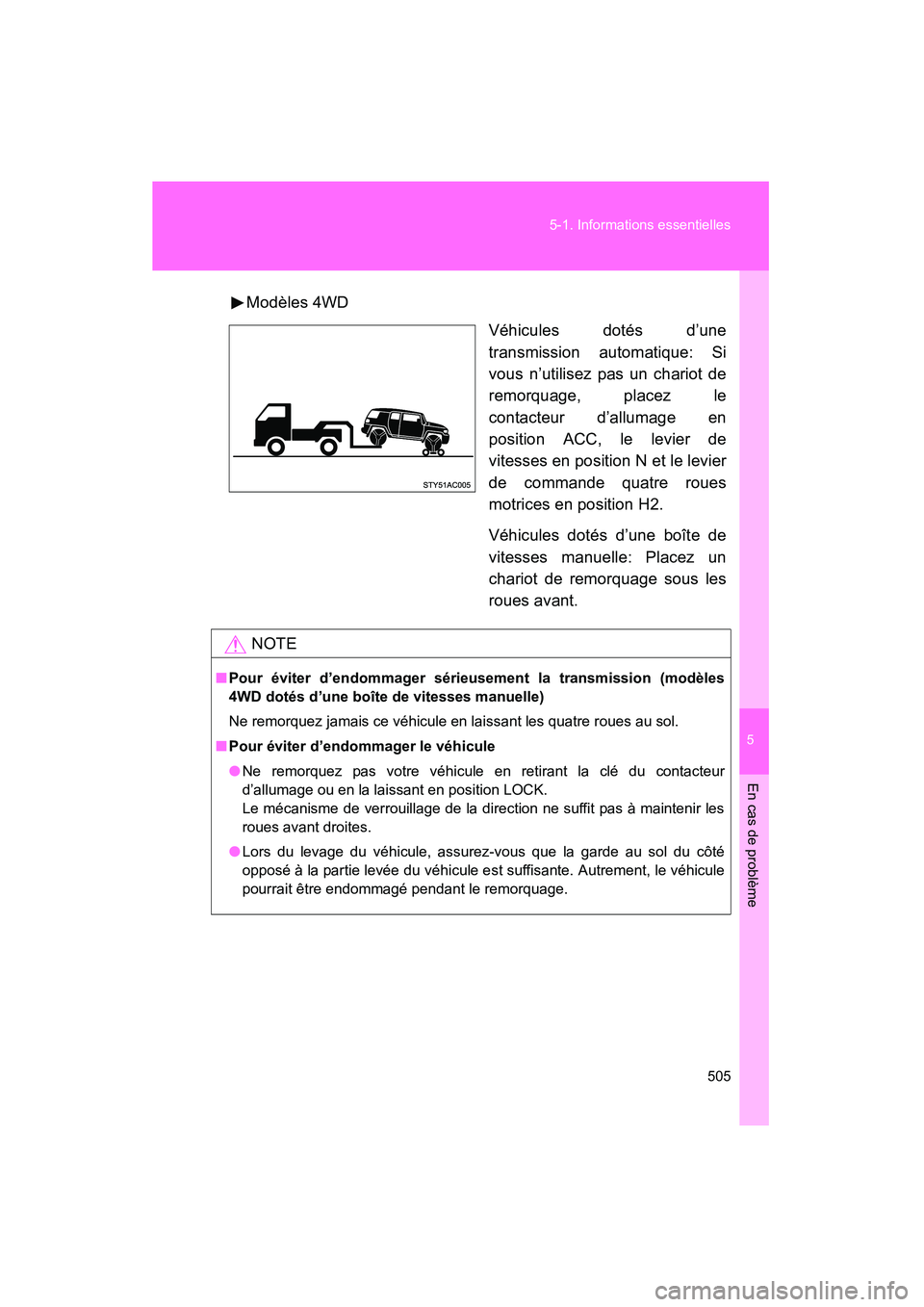 TOYOTA FJ CRUISER 2013 Manuel du propriétaire (in French) 5
En cas de problème
505
5-1. Informations essentielles
FJ CRUISER_D_(35A71D)
Modèles 4WD
Véhicules dotés d’une
transmission automatique: Si
vous n’utilisez pas un chariot de
remorquage, place TOYOTA FJ CRUISER 2013 Manuel du propriétaire (in French) 5
En cas de problème
505
5-1. Informations essentielles
FJ CRUISER_D_(35A71D)
Modèles 4WD
Véhicules dotés d’une
transmission automatique: Si
vous n’utilisez pas un chariot de
remorquage, place