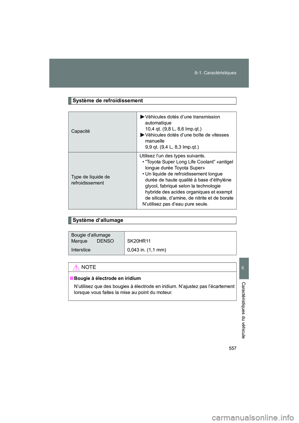 TOYOTA FJ CRUISER 2013  Manuel du propriétaire (in French) 557
6-1. Caractéristiques
6
Caractéristiques du véhicule
FJ CRUISER_D_(35A71D)
Système de refroidissement
Système d’allumage
Capacité
Véhicules dotés d’une transmission 
automatique
10,4 q