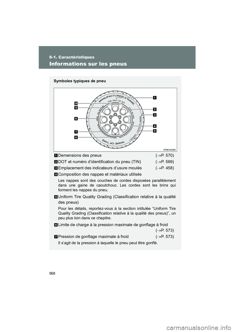 TOYOTA FJ CRUISER 2013 Manuel du propriétaire (in French) 568
6-1. Caractéristiques
FJ CRUISER_D_(35A71D)
Informations sur les pneus
Symboles typiques de pneu
Demensions des pneus(→ P. 570)
DOT et numéro d’identification du pneu (TIN) ( →P. 569)
Emp TOYOTA FJ CRUISER 2013 Manuel du propriétaire (in French) 568
6-1. Caractéristiques
FJ CRUISER_D_(35A71D)
Informations sur les pneus
Symboles typiques de pneu
Demensions des pneus(→ P. 570)
DOT et numéro d’identification du pneu (TIN) ( →P. 569)
Emp