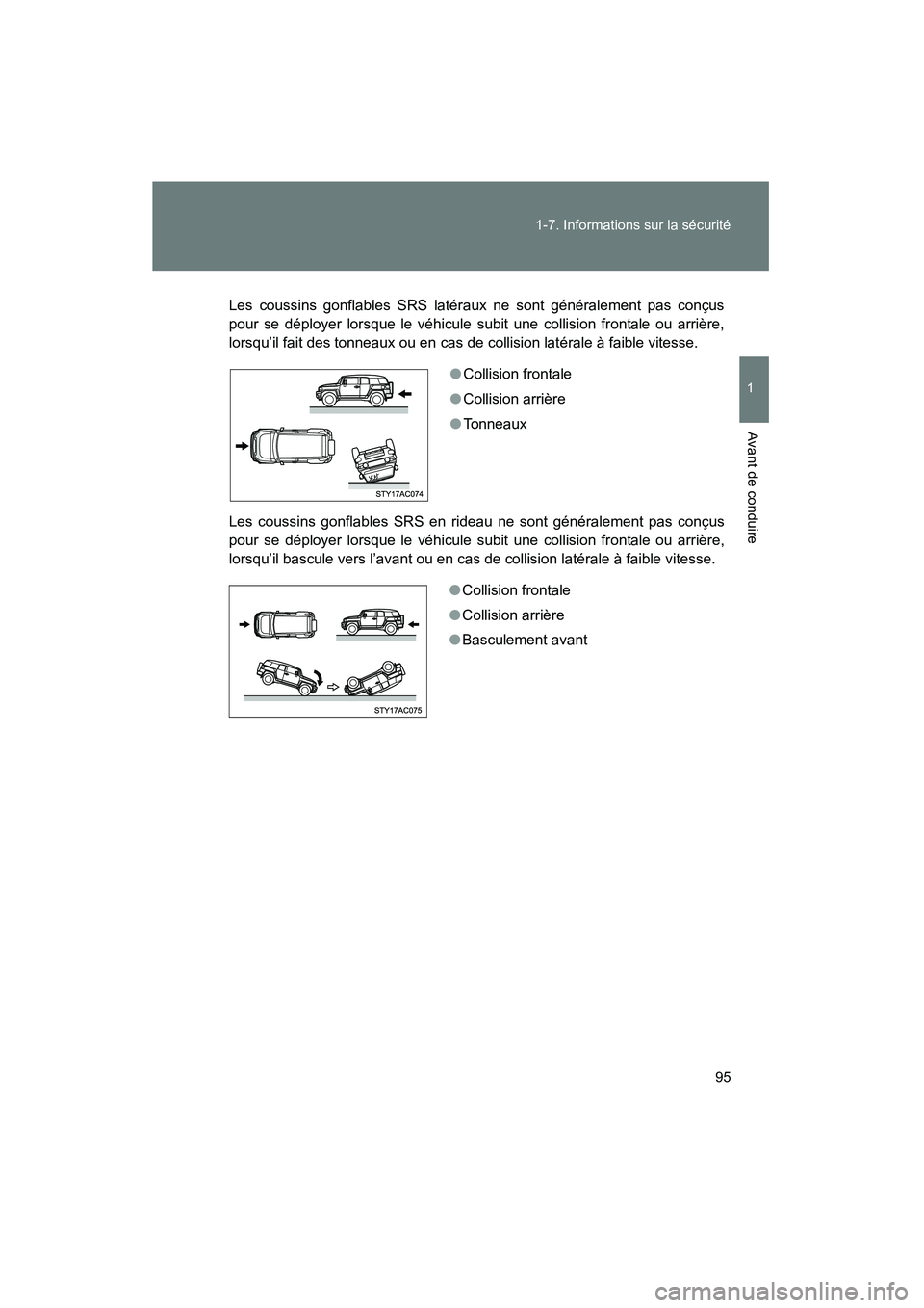 TOYOTA FJ CRUISER 2013  Manuel du propriétaire (in French) 95
1-7. Informations sur la sécurité
1
Avant de conduire
FJ CRUISER_D_(35A71D)
Les coussins gonflables SRS latéraux ne sont généralement pas conçus
pour se déployer lorsque le véhicule subit u