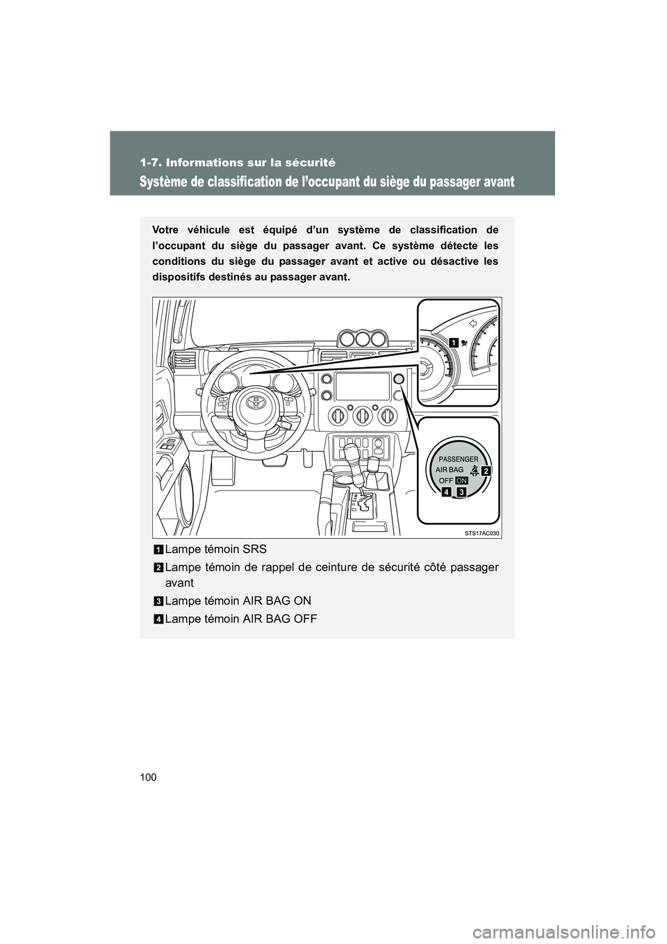 TOYOTA FJ CRUISER 2012  Manuel du propriétaire (in French) 100
1-7. Informations sur la sécurité
FJ CRUISER_D_(35A60D)
Système de classification de l’occupant du siège du passager avant
Votre véhicule est équipé d’un système de classification de
l