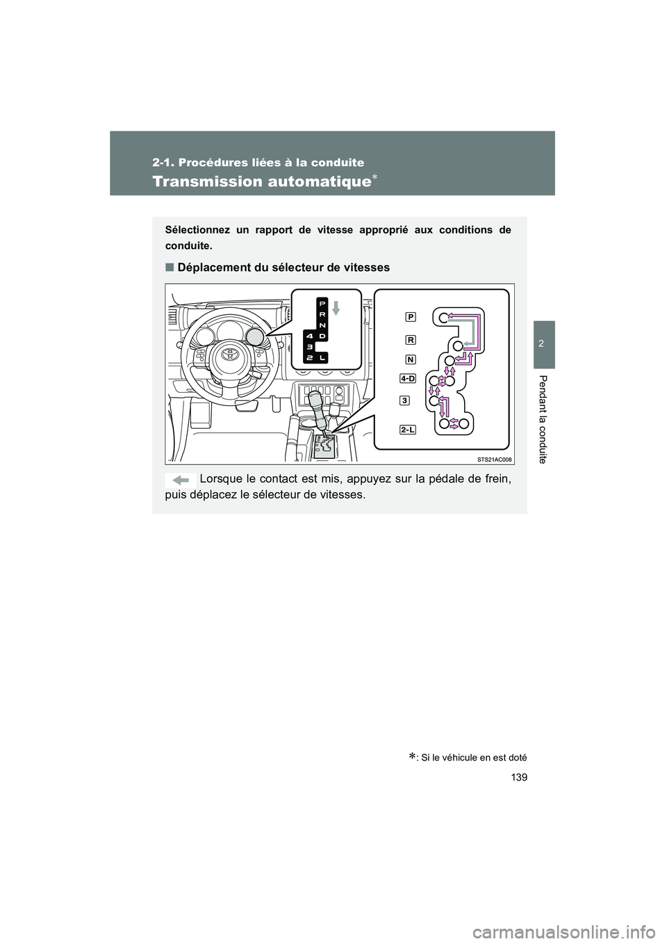 TOYOTA FJ CRUISER 2012  Manuel du propriétaire (in French) 139
2-1. Procédures liées à la conduite
2
Pendant la conduite
FJ CRUISER_D_(35A60D)
Transmission automatique∗
∗: Si le véhicule en est doté
Sélectionnez un rapport de vitesse approprié aux 