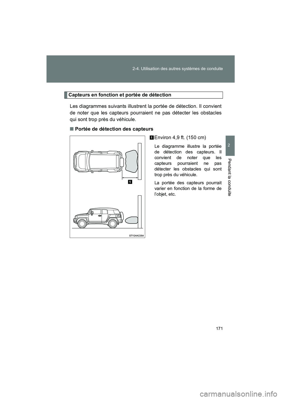 TOYOTA FJ CRUISER 2012  Manuel du propriétaire (in French) 171
2-4. Utilisation des autres systèmes de conduite
2
Pendant la conduite
FJ CRUISER_D_(35A60D)
Capteurs en fonction et portée de détection
Les diagrammes suivants illustrent la portée de détect