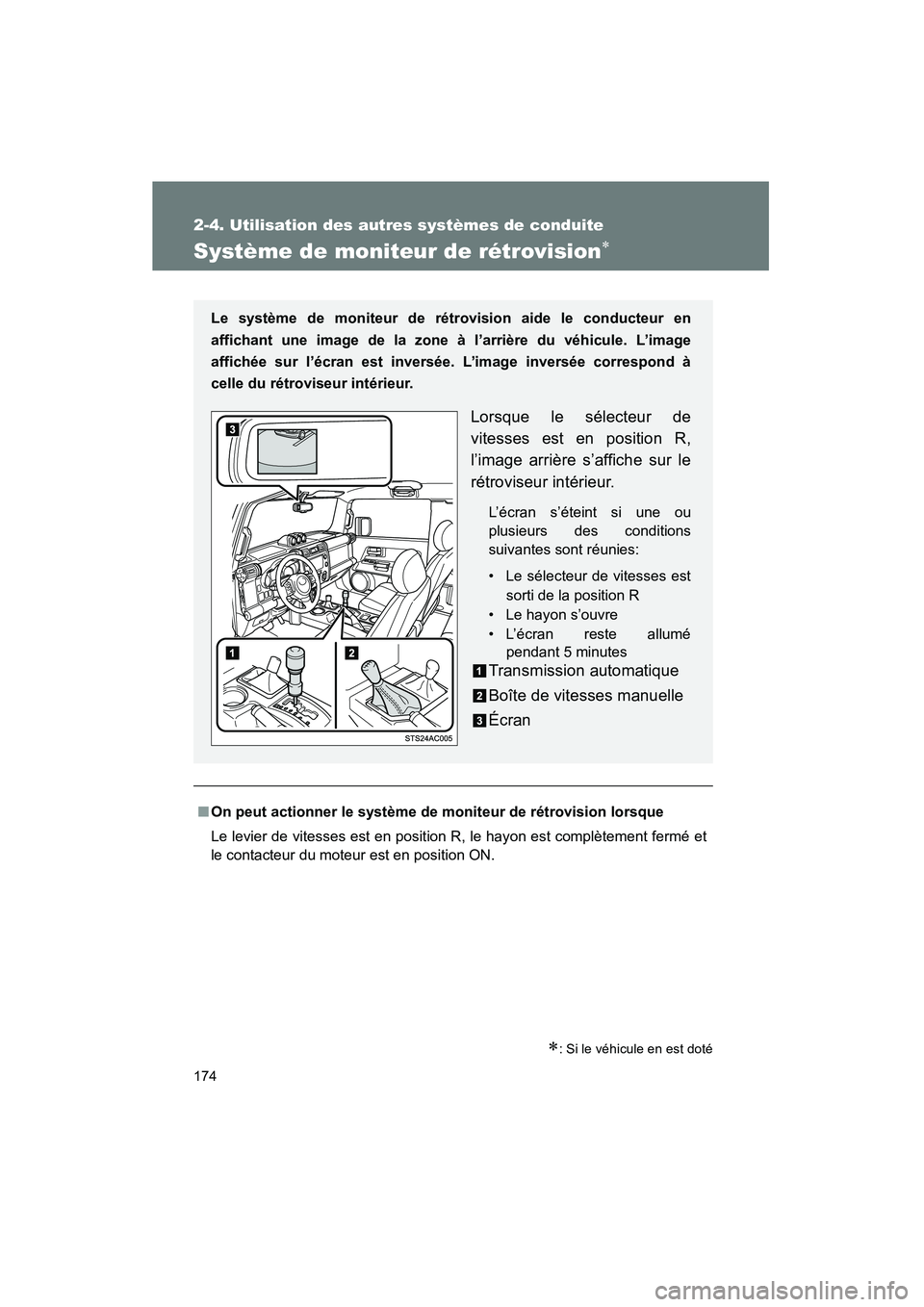 TOYOTA FJ CRUISER 2012  Manuel du propriétaire (in French) 174
2-4. Utilisation des autres systèmes de conduite
FJ CRUISER_D_(35A60D)
Système de moniteur de rétrovision∗
∗: Si le véhicule en est doté
■On peut actionner le système de  moniteur de r