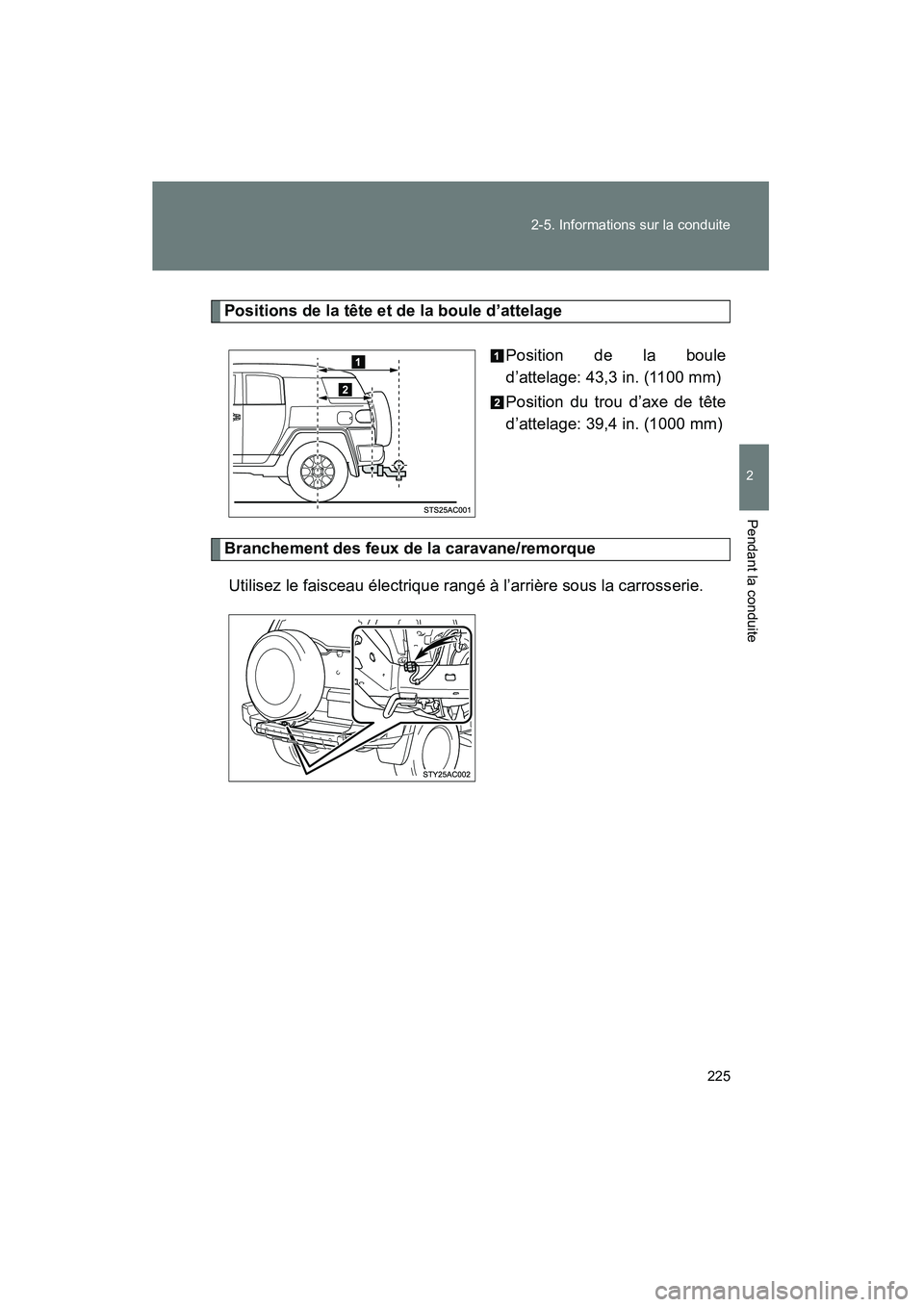 TOYOTA FJ CRUISER 2012  Manuel du propriétaire (in French) 225
2-5. Informations sur la conduite
2
Pendant la conduite
FJ CRUISER_D_(35A60D)
Positions de la tête et de la boule d’attelage
Position de la boule
d’attelage: 43,3 in. (1100 mm)
Position du tr