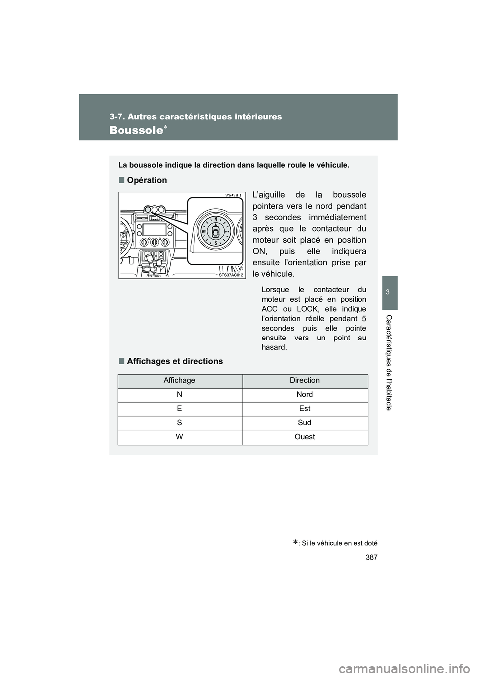 TOYOTA FJ CRUISER 2012  Manuel du propriétaire (in French) 387
3-7. Autres caractéristiques intérieures
3
Caractéristiques de l’habitacle
FJ CRUISER_D_(35A60D)
Boussole∗
∗: Si le véhicule en est doté
La boussole indique la direction dans laquelle r