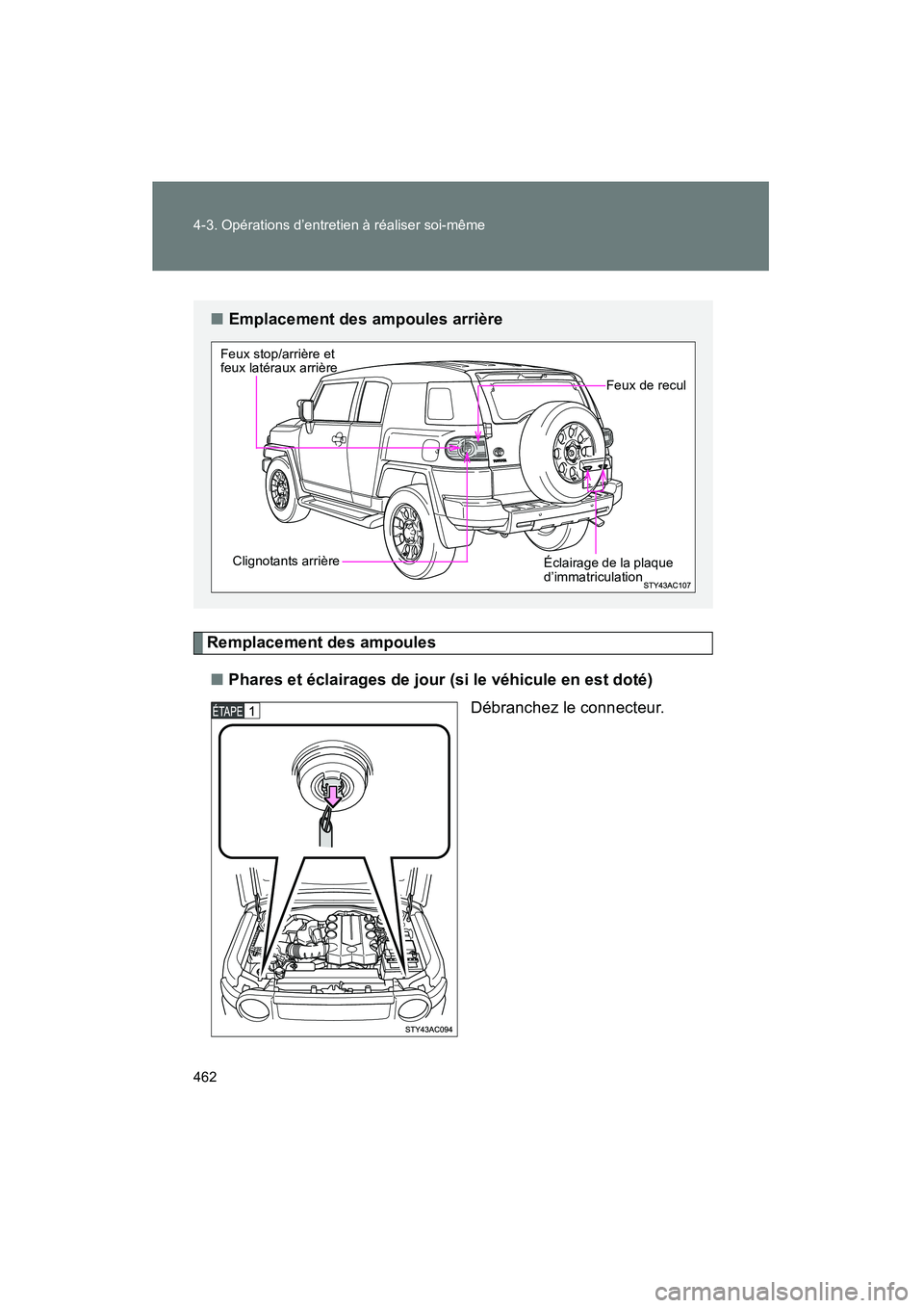 TOYOTA FJ CRUISER 2012  Manuel du propriétaire (in French) 462 4-3. Opérations d’entretien à réaliser soi-même
FJ CRUISER_D_(35A60D)
Remplacement des ampoules■ Phares et éclairages de jour (si le véhicule en est doté)
Débranchez le connecteur.
■