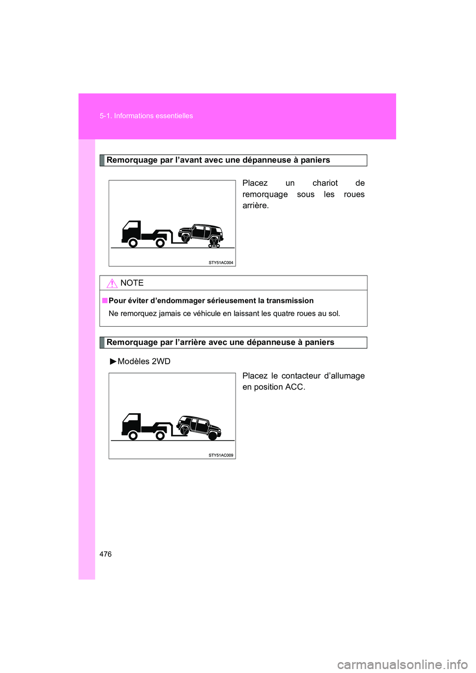 TOYOTA FJ CRUISER 2012  Manuel du propriétaire (in French) 476 5-1. Informations essentielles
FJ CRUISER_D_(35A60D)
Remorquage par l’avant avec une dépanneuse à paniersPlacez un chariot de
remorquage sous les roues
arrière.
Remorquage par l’arrière av