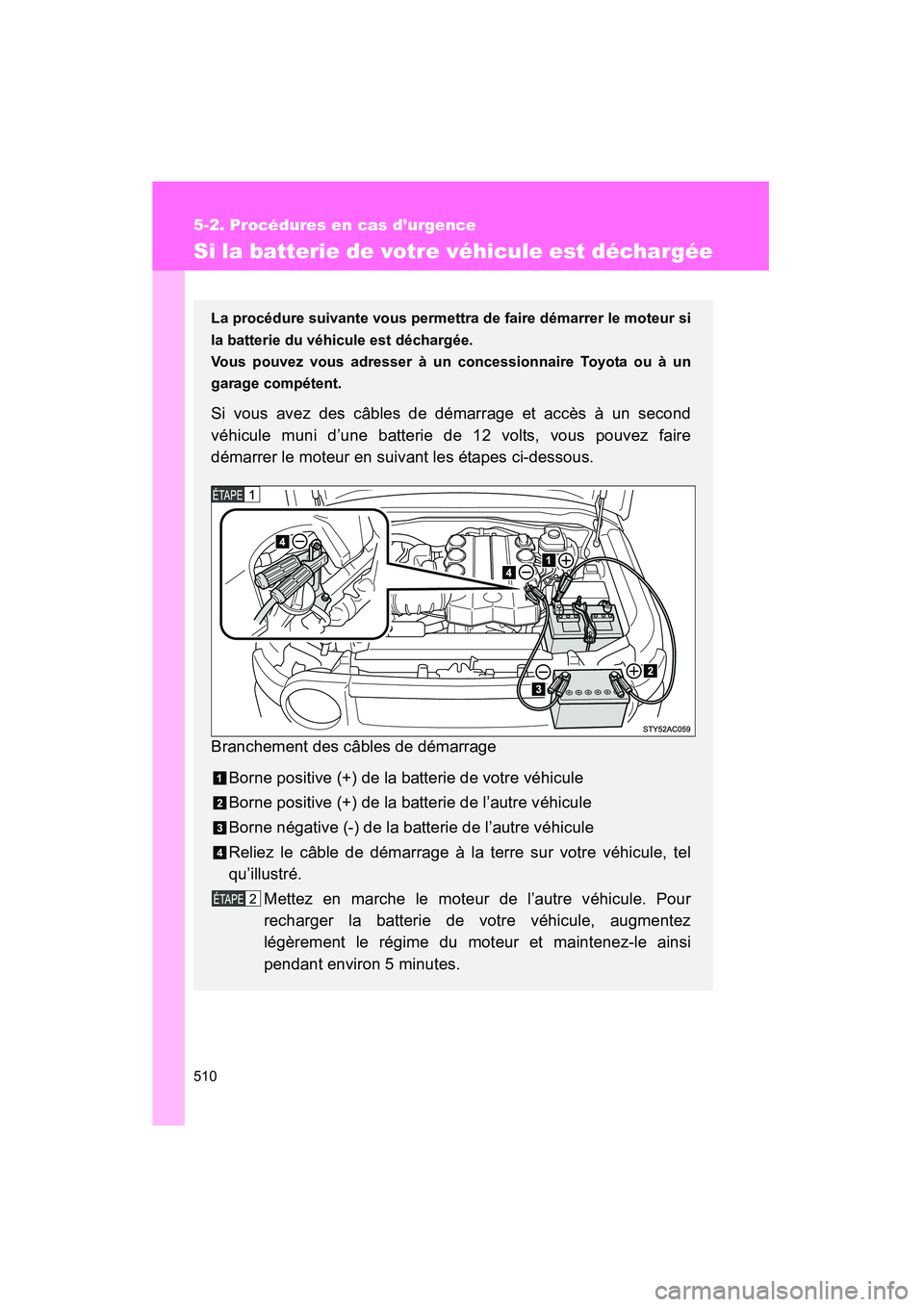 TOYOTA FJ CRUISER 2012  Manuel du propriétaire (in French) 510
5-2. Procédures en cas d’urgence
FJ CRUISER_D_(35A60D)
Si la batterie de votre véhicule est déchargée
La procédure suivante vous permettra de faire démarrer le moteur si
la batterie du vé