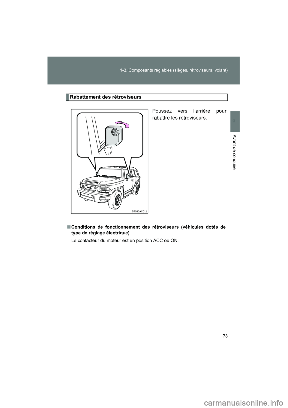 TOYOTA FJ CRUISER 2012  Manuel du propriétaire (in French) 73
1-3. Composants réglables (sièges, rétroviseurs, volant)
1
Avant de conduire
FJ CRUISER_D_(35A60D)
Rabattement des rétroviseurs
Poussez vers l’arrière pour
rabattre les rétroviseurs.
■Con