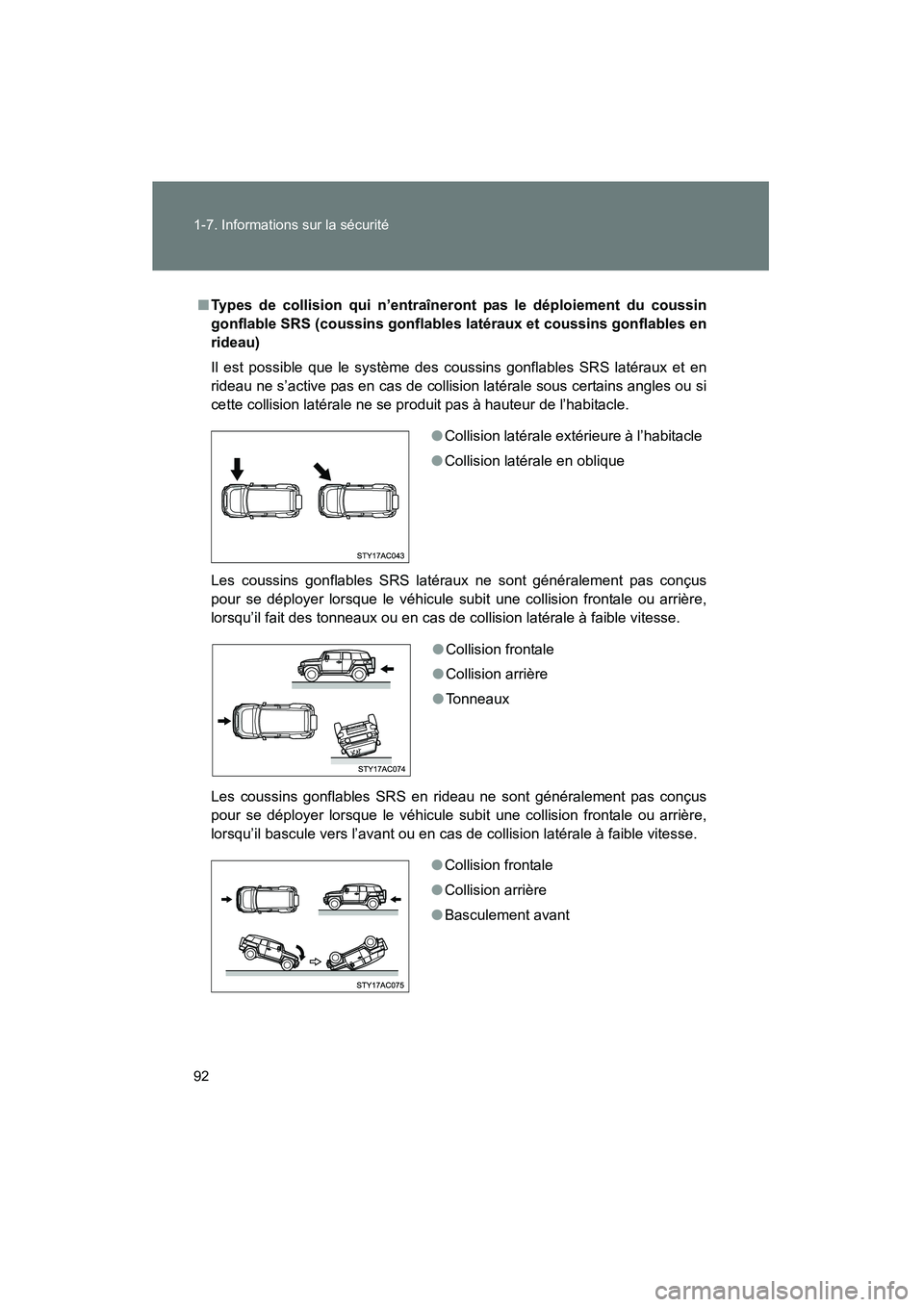 TOYOTA FJ CRUISER 2012 Manuel du propriétaire (in French) 92 1-7. Informations sur la sécurité
FJ CRUISER_D_(35A60D)
■Types de collision qui n’entraîneront pas le déploiement du coussin
gonflable SRS (coussins gonflables latéraux et coussins gonflab TOYOTA FJ CRUISER 2012 Manuel du propriétaire (in French) 92 1-7. Informations sur la sécurité
FJ CRUISER_D_(35A60D)
■Types de collision qui n’entraîneront pas le déploiement du coussin
gonflable SRS (coussins gonflables latéraux et coussins gonflab