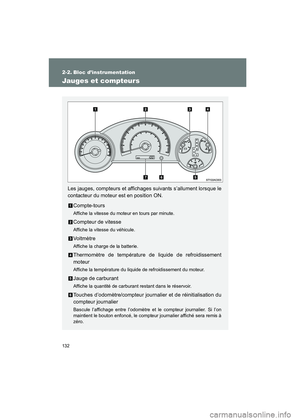 TOYOTA FJ CRUISER 2008 Manuel du propriétaire (in French) 132
FJ CRUISER_D_(L/O_0708)
2-2. Bloc d’instrumentation
Jauges et compteurs
Les jauges, compteurs et affichages suivants s’allument lorsque le
contacteur du moteur est en position ON.Compte-tours
TOYOTA FJ CRUISER 2008 Manuel du propriétaire (in French) 132
FJ CRUISER_D_(L/O_0708)
2-2. Bloc d’instrumentation
Jauges et compteurs
Les jauges, compteurs et affichages suivants s’allument lorsque le
contacteur du moteur est en position ON.Compte-tours