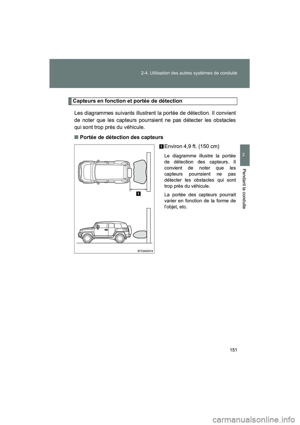 TOYOTA FJ CRUISER 2008 Manuel du propriétaire (in French) 151
2-4. Utilisation des au
tres systèmes de conduite
2
Pendant la conduite
FJ CRUISER_D_(L/O_0708)
Capteurs en fonction et portée de détection
Les diagrammes suivants illustrent la portée de dét TOYOTA FJ CRUISER 2008 Manuel du propriétaire (in French) 151
2-4. Utilisation des au
tres systèmes de conduite
2
Pendant la conduite
FJ CRUISER_D_(L/O_0708)
Capteurs en fonction et portée de détection
Les diagrammes suivants illustrent la portée de dét