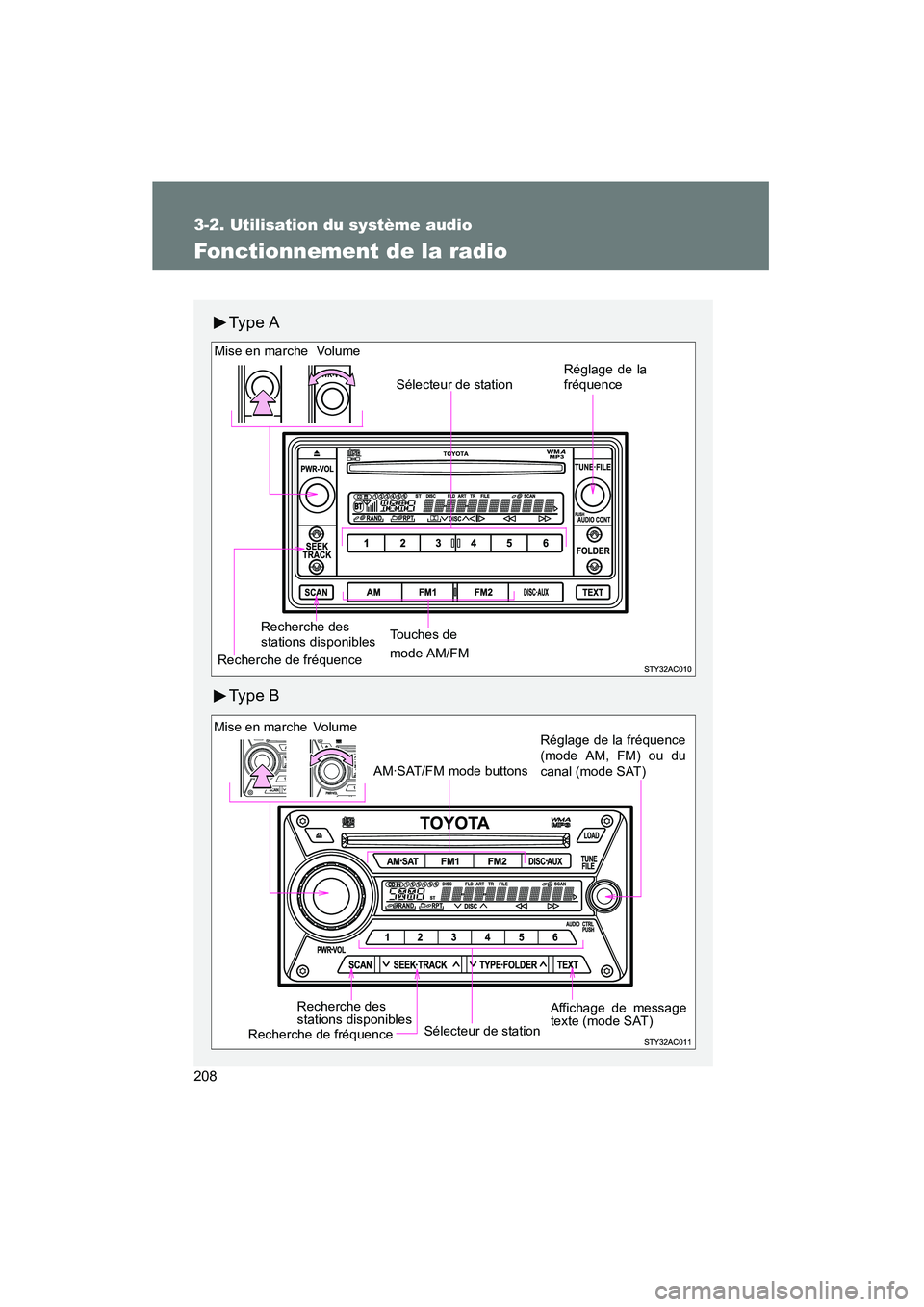 TOYOTA FJ CRUISER 2008 Manuel du propriétaire (in French) 208
3-2. Utilisation du système audio
FJ CRUISER_D_(L/O_0708)
Fonctionnement de la radio
Ty p e A
Ty p e B
Vo lu m eSélecteur de station
Recherche de fréquence Réglage de la
fréquence
Touches d TOYOTA FJ CRUISER 2008 Manuel du propriétaire (in French) 208
3-2. Utilisation du système audio
FJ CRUISER_D_(L/O_0708)
Fonctionnement de la radio
Ty p e A
Ty p e B
Vo lu m eSélecteur de station
Recherche de fréquence Réglage de la
fréquence
Touches d