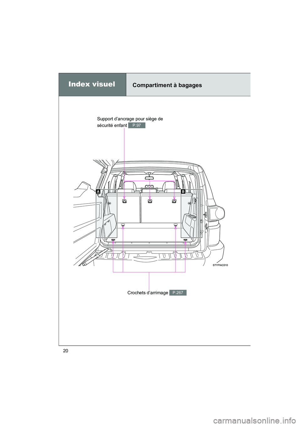 TOYOTA FJ CRUISER 2008 Manuel du propriétaire (in French) FJ CRUISER_D_(L/O_0708)
20
Index visuelCompartiment à bagages
Crochets d’arrimage P.267
Support d’ancrage pour siège de
sécurité enfant
P.97
FJCRUISER_D.book 20 ページ 2012年 TOYOTA FJ CRUISER 2008 Manuel du propriétaire (in French) FJ CRUISER_D_(L/O_0708)
20
Index visuelCompartiment à bagages
Crochets d’arrimage P.267
Support d’ancrage pour siège de
sécurité enfant
P.97
FJCRUISER_D.book 20 ページ 2012年