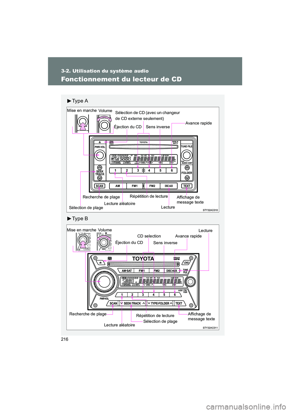 TOYOTA FJ CRUISER 2008  Manuel du propriétaire (in French) 216
3-2. Utilisation du système audio
FJ CRUISER_D_(L/O_0708)
Fonctionnement du lecteur de CD
Ty p e  A
Ty p e  B
Lecture aléatoire
Sélection de plage Répétition de lecture
Lecture
Éjection du C