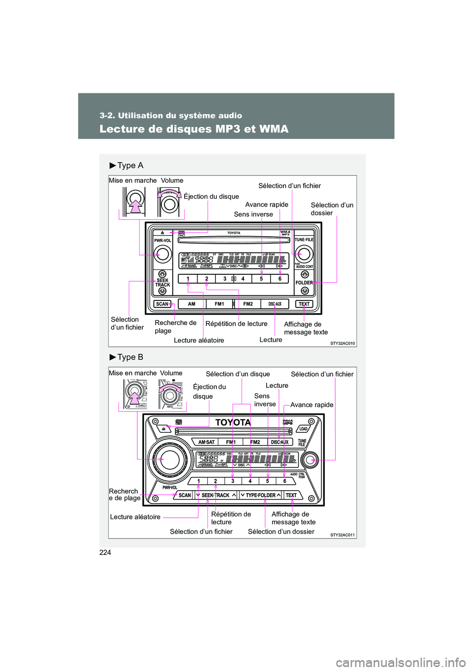TOYOTA FJ CRUISER 2008  Manuel du propriétaire (in French) 224
3-2. Utilisation du système audio
FJ CRUISER_D_(L/O_0708)
Lecture de disques MP3 et WMA
Ty p e  A
Ty p e  B
Lecture aléatoire
Sélection
d’un fichier Sélection d’un fichier
Répétition de 