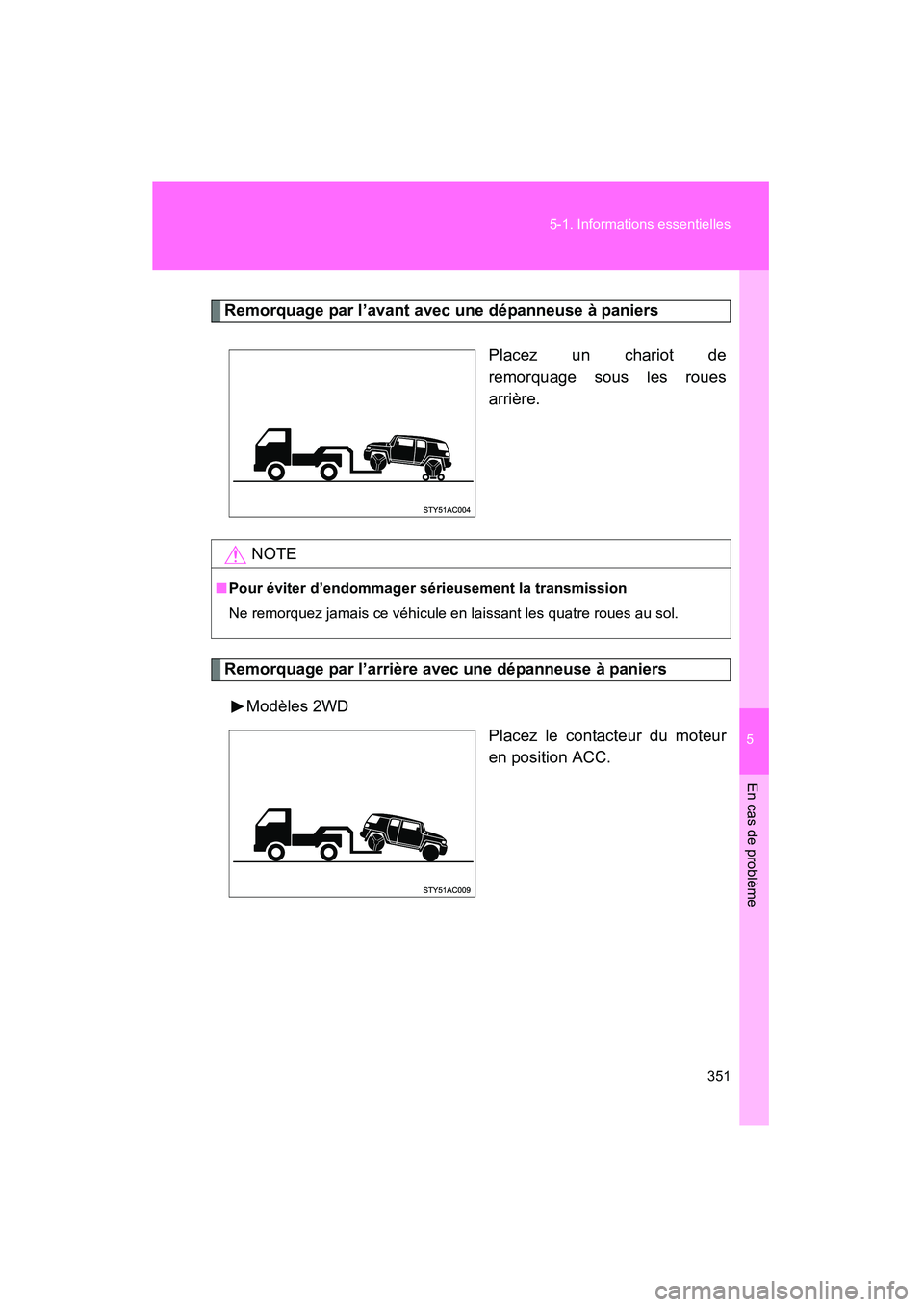 TOYOTA FJ CRUISER 2008  Manuel du propriétaire (in French) 5
En cas de problème
351
5-1. Informations essentielles
FJ CRUISER_D_(L/O_0708)
Remorquage par l’avant avec une dépanneuse à paniers
Placez un chariot de
remorquage sous les roues
arrière.
Remor