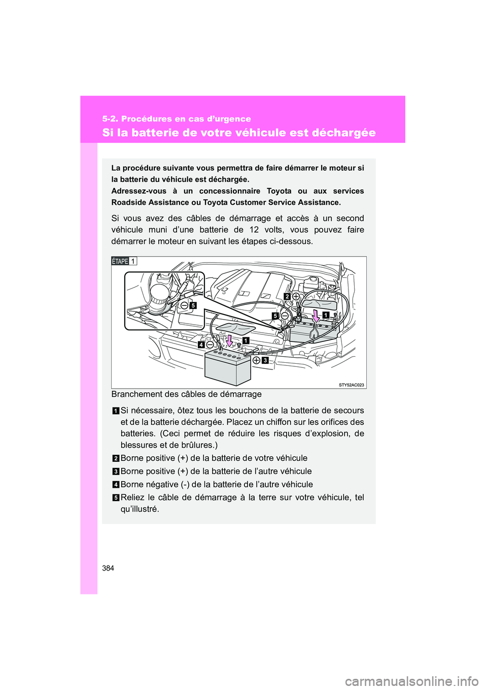 TOYOTA FJ CRUISER 2008 Manuel du propriétaire (in French) 384
5-2. Procédures en cas d’urgence
FJ CRUISER_D_(L/O_0708)
Si la batterie de votre véhicule est déchargée
La procédure suivante vous permettra de faire démarrer le moteur si
la batterie du v TOYOTA FJ CRUISER 2008 Manuel du propriétaire (in French) 384
5-2. Procédures en cas d’urgence
FJ CRUISER_D_(L/O_0708)
Si la batterie de votre véhicule est déchargée
La procédure suivante vous permettra de faire démarrer le moteur si
la batterie du v