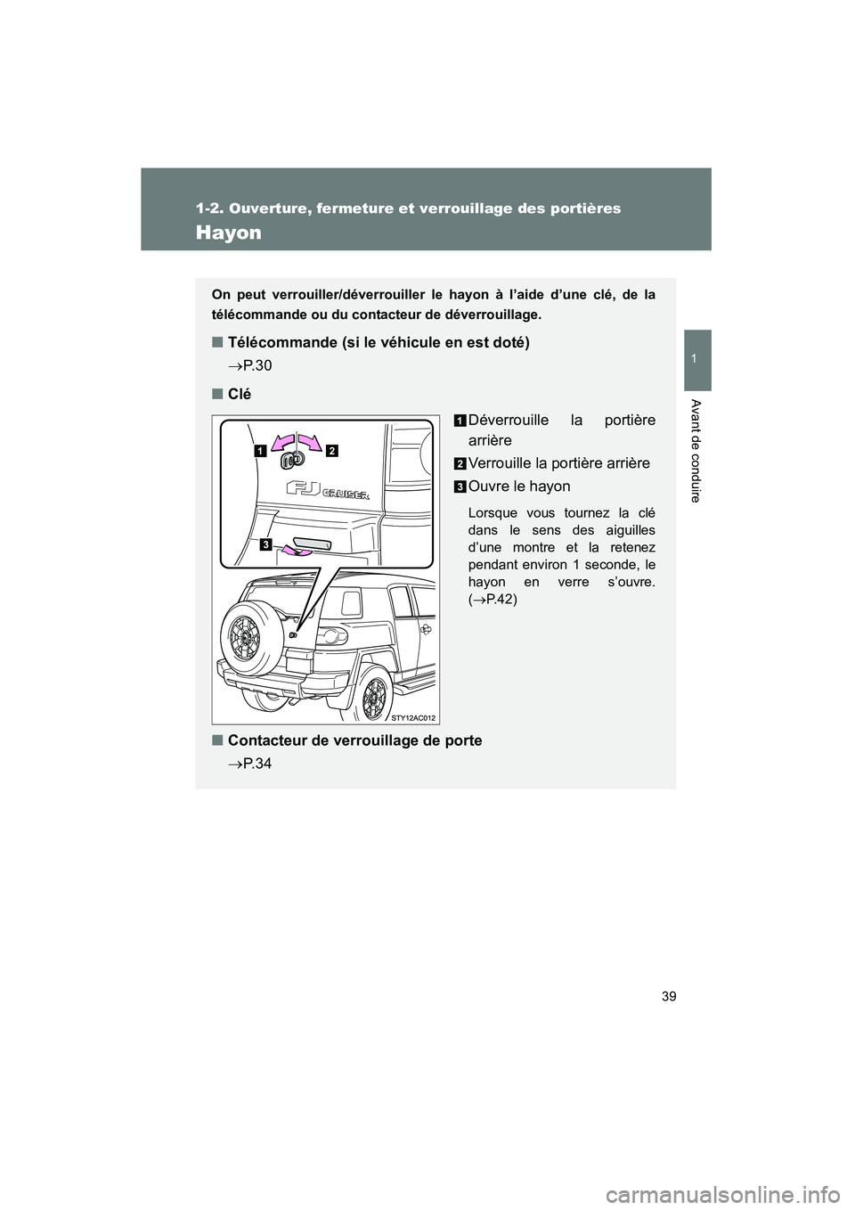 TOYOTA FJ CRUISER 2008  Manuel du propriétaire (in French) 39
1
1-2. Ouverture, fermeture et verrouillage des portières
Avant de conduire
FJ CRUISER_D_(L/O_0708)
Hayon
On peut verrouiller/déverrouiller le hayon à l’aide d’une clé, de la
télécommande