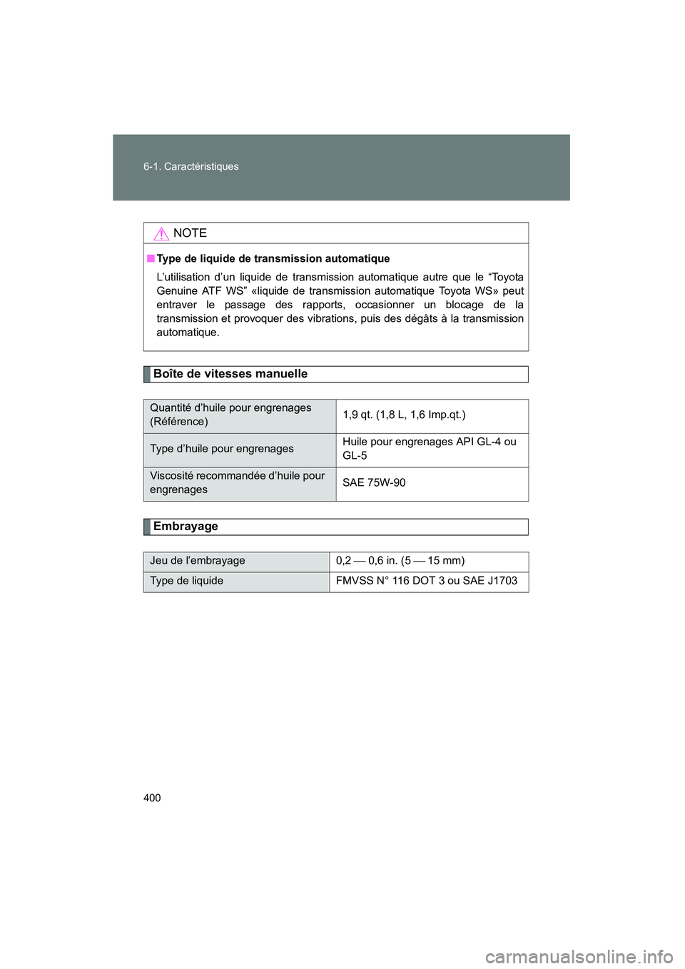 TOYOTA FJ CRUISER 2008  Manuel du propriétaire (in French) 400 6-1. Caractéristiques
FJ CRUISER_D_(L/O_0708)
Boîte de vitesses manuelle
Embrayage
NOTE
■Type de liquide de transmission automatique
L’utilisation d’un liquide de transmission automatique 