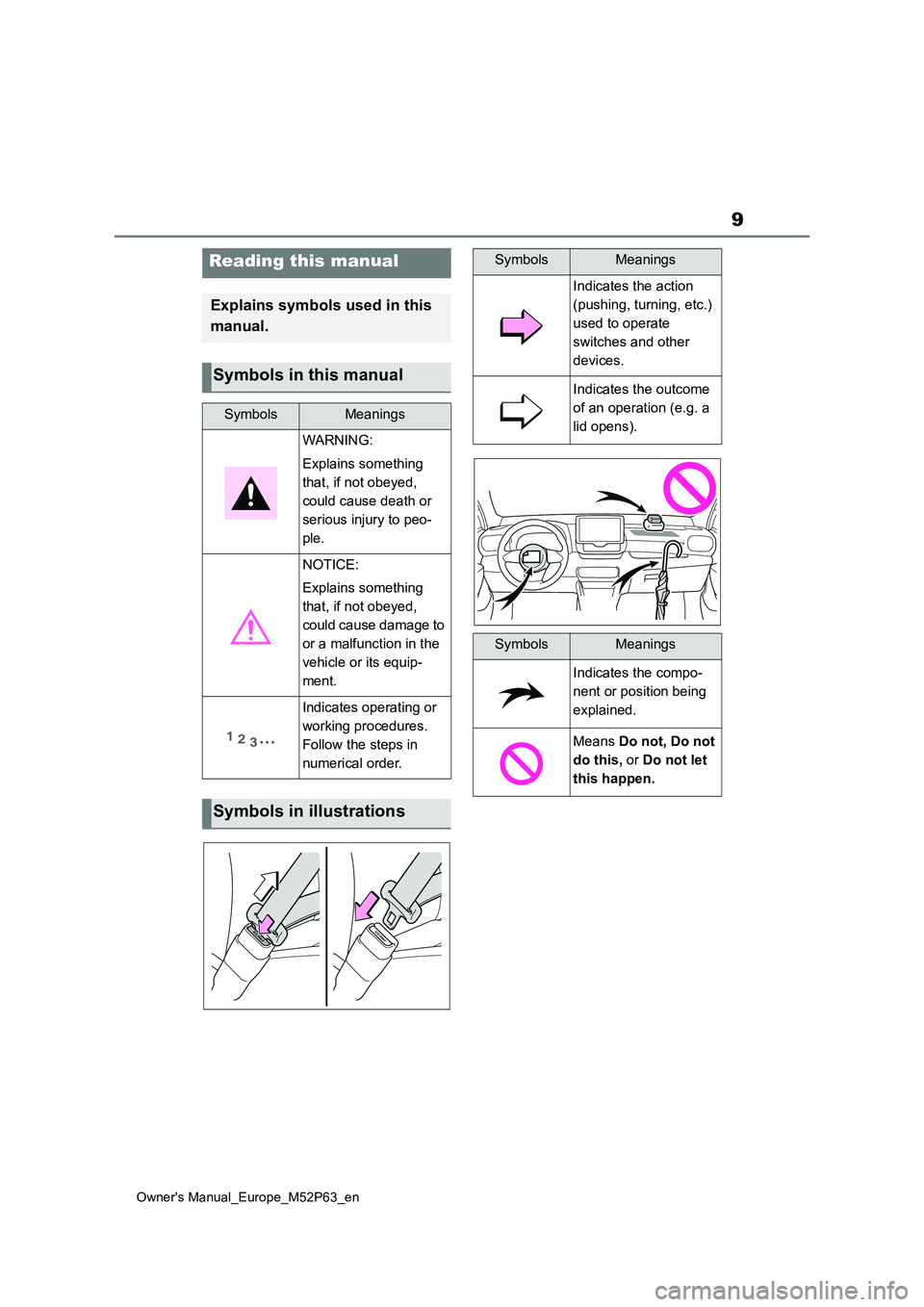 TOYOTA GR YARIS 2022 User Guide 9
Owner's Manual_Europe_M52P63_en
Reading this manual
Explains symbols used in this
manual.
Symbols in this manual
SymbolsMeanings
WARNING:
Explains something
that, if not obeyed,
could caus TOYOTA GR YARIS 2022 User Guide 9
Owner's Manual_Europe_M52P63_en
Reading this manual
Explains symbols used in this
manual.
Symbols in this manual
SymbolsMeanings
WARNING:
Explains something
that, if not obeyed,
could caus