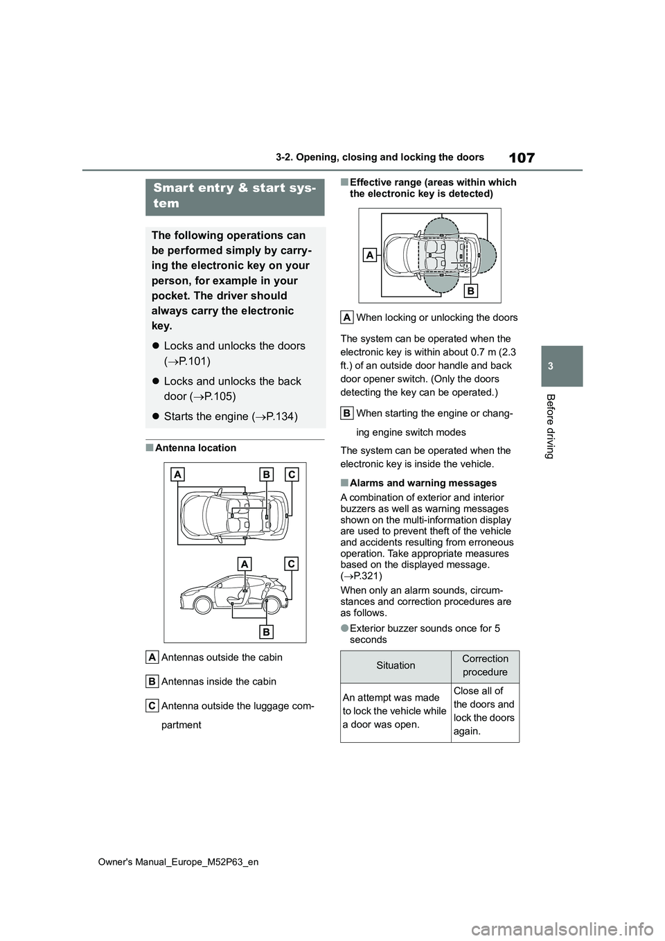 TOYOTA GR YARIS 2023 Owners Manual 107
3
Owner's Manual_Europe_M52P63_en
3-2. Opening, closing and locking the doors
Before driving
■Antenna location
Antennas outside the cabin
Antennas inside the cabin
Antenna outside the lugg TOYOTA GR YARIS 2023 Owners Manual 107
3
Owner's Manual_Europe_M52P63_en
3-2. Opening, closing and locking the doors
Before driving
■Antenna location
Antennas outside the cabin
Antennas inside the cabin
Antenna outside the lugg