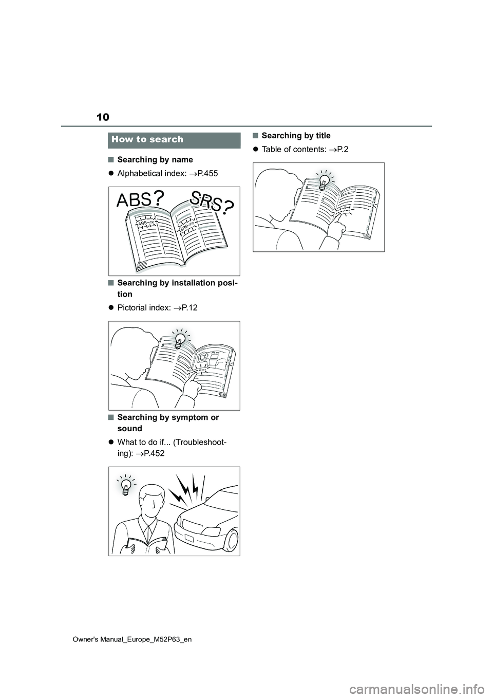 TOYOTA GR YARIS 2022 User Guide 10
Owner's Manual_Europe_M52P63_en
■Searching by name
Alphabetical index: P. 4 5 5
■Searching by installation posi-
tion
Pictorial index: P. 1 2
■Searching by symptom or
s TOYOTA GR YARIS 2022 User Guide 10
Owner's Manual_Europe_M52P63_en
■Searching by name
Alphabetical index: P. 4 5 5
■Searching by installation posi-
tion
Pictorial index: P. 1 2
■Searching by symptom or
s