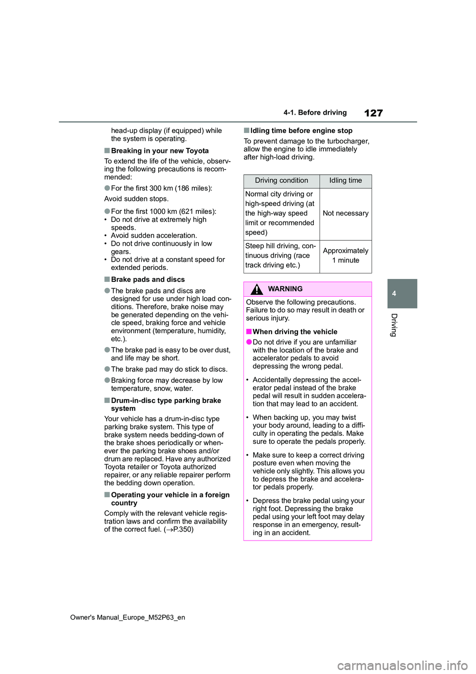 TOYOTA GR YARIS 2022 Owners Manual 127
4
Owner's Manual_Europe_M52P63_en
4-1. Before driving
Driving
head-up display (if equipped) while
the system is operating.
■Breaking in your new Toyota
To extend the life of the vehicle, TOYOTA GR YARIS 2022 Owners Manual 127
4
Owner's Manual_Europe_M52P63_en
4-1. Before driving
Driving
head-up display (if equipped) while
the system is operating.
■Breaking in your new Toyota
To extend the life of the vehicle,