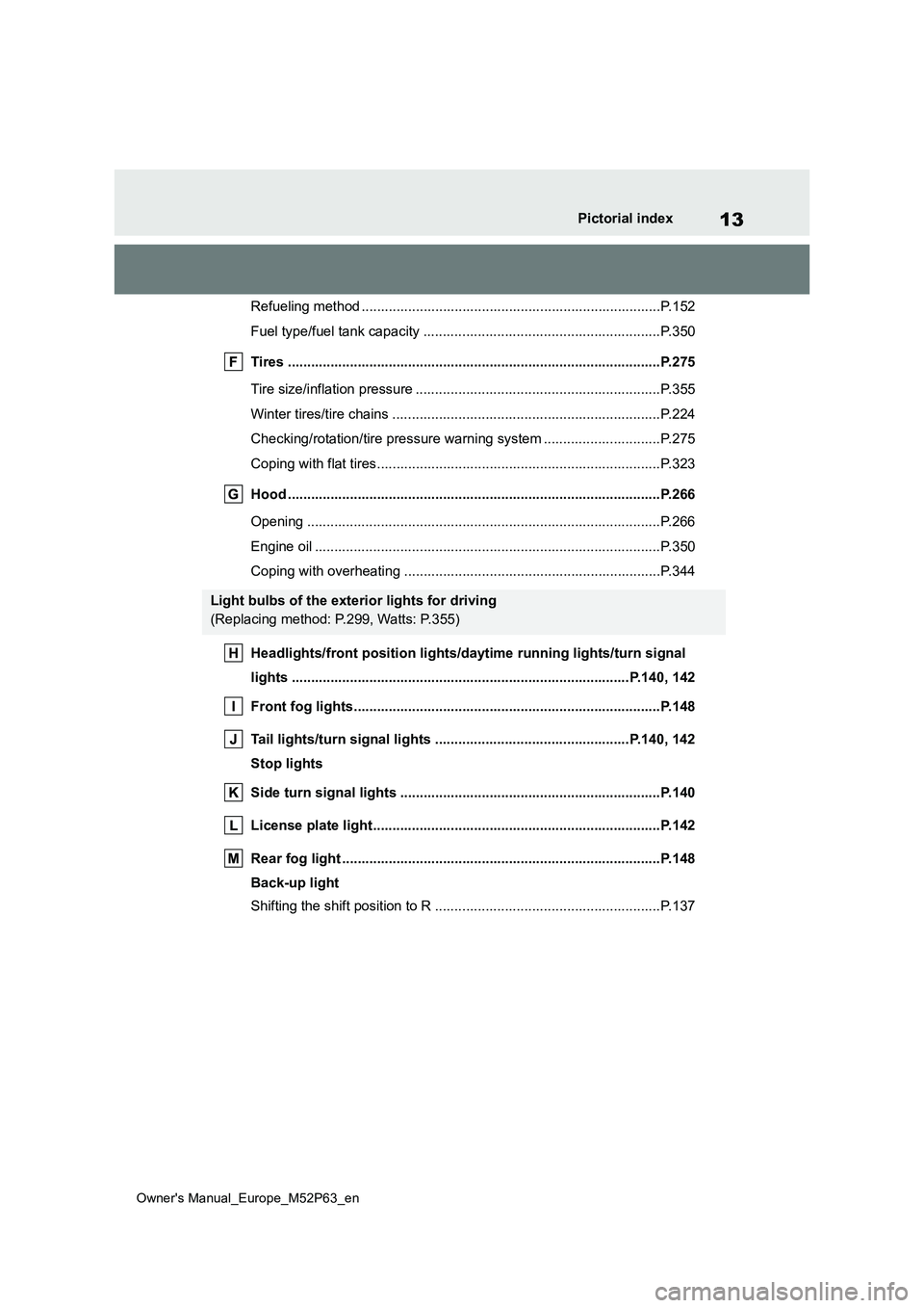 TOYOTA GR YARIS 2022  Owners Manual 13
Owner's Manual_Europe_M52P63_en
Pictorial index
Refueling method .............................................................................P.152 
Fuel type/fuel tank capacity ...............