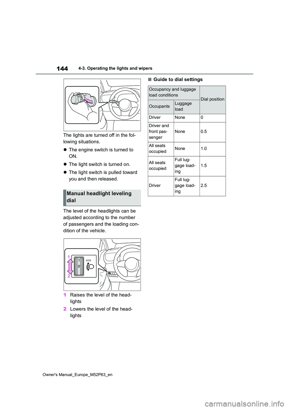 TOYOTA GR YARIS 2022 Owners Manual 144
Owner's Manual_Europe_M52P63_en
4-3. Operating the lights and wipers
The lights are turned off in the fol-
lowing situations.
The engine switch is turned to
ON.
The light switch i TOYOTA GR YARIS 2022 Owners Manual 144
Owner's Manual_Europe_M52P63_en
4-3. Operating the lights and wipers
The lights are turned off in the fol-
lowing situations.
The engine switch is turned to
ON.
The light switch i