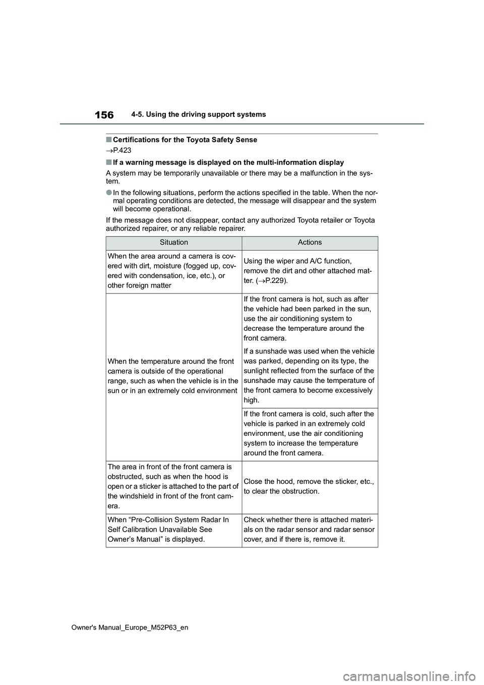 TOYOTA GR YARIS 2022 Owners Manual 156
Owner's Manual_Europe_M52P63_en
4-5. Using the driving support systems
■Certifications for the Toyota Safety Sense
P. 4 2 3
■If a warning message is displayed on the multi-information TOYOTA GR YARIS 2022 Owners Manual 156
Owner's Manual_Europe_M52P63_en
4-5. Using the driving support systems
■Certifications for the Toyota Safety Sense
P. 4 2 3
■If a warning message is displayed on the multi-information